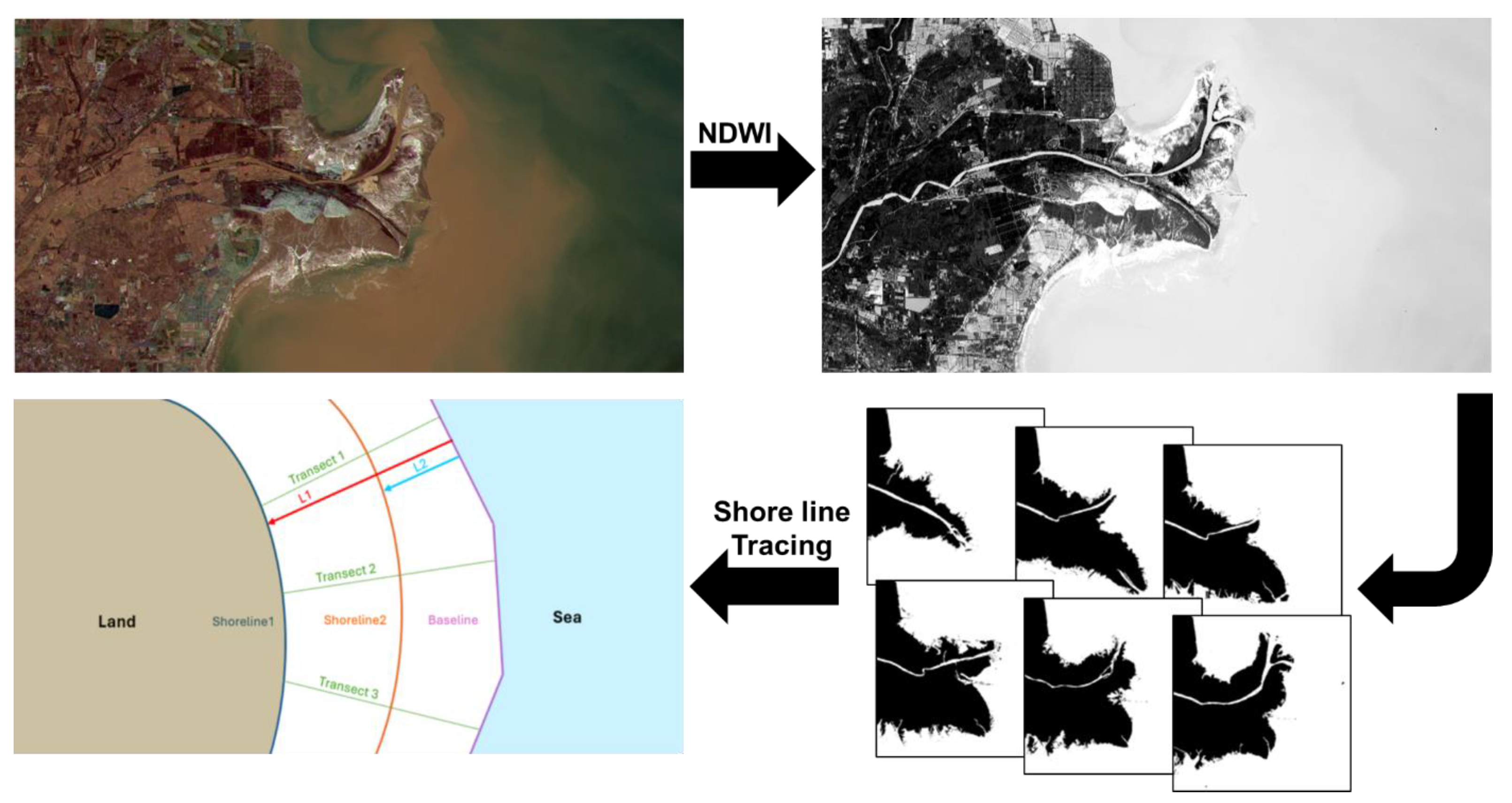 Earth 06 00120 g003 Earth 06 00120 g003