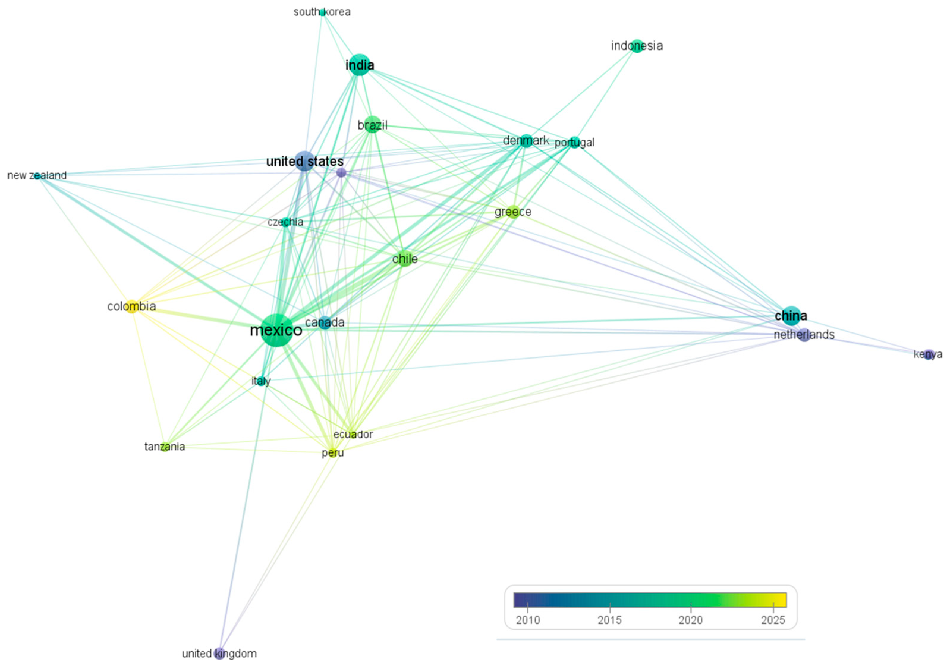 Earth 06 00126 g006 Earth 06 00126 g006