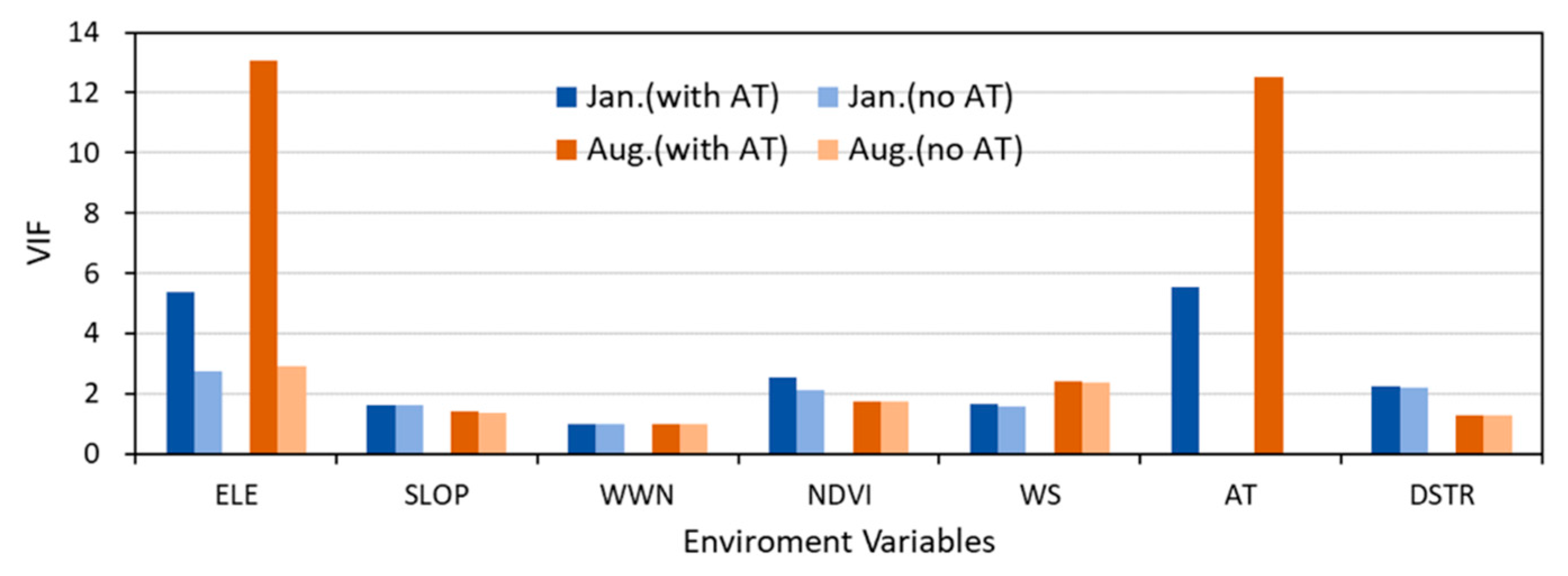 Earth 06 00129 g003 Earth 06 00129 g003