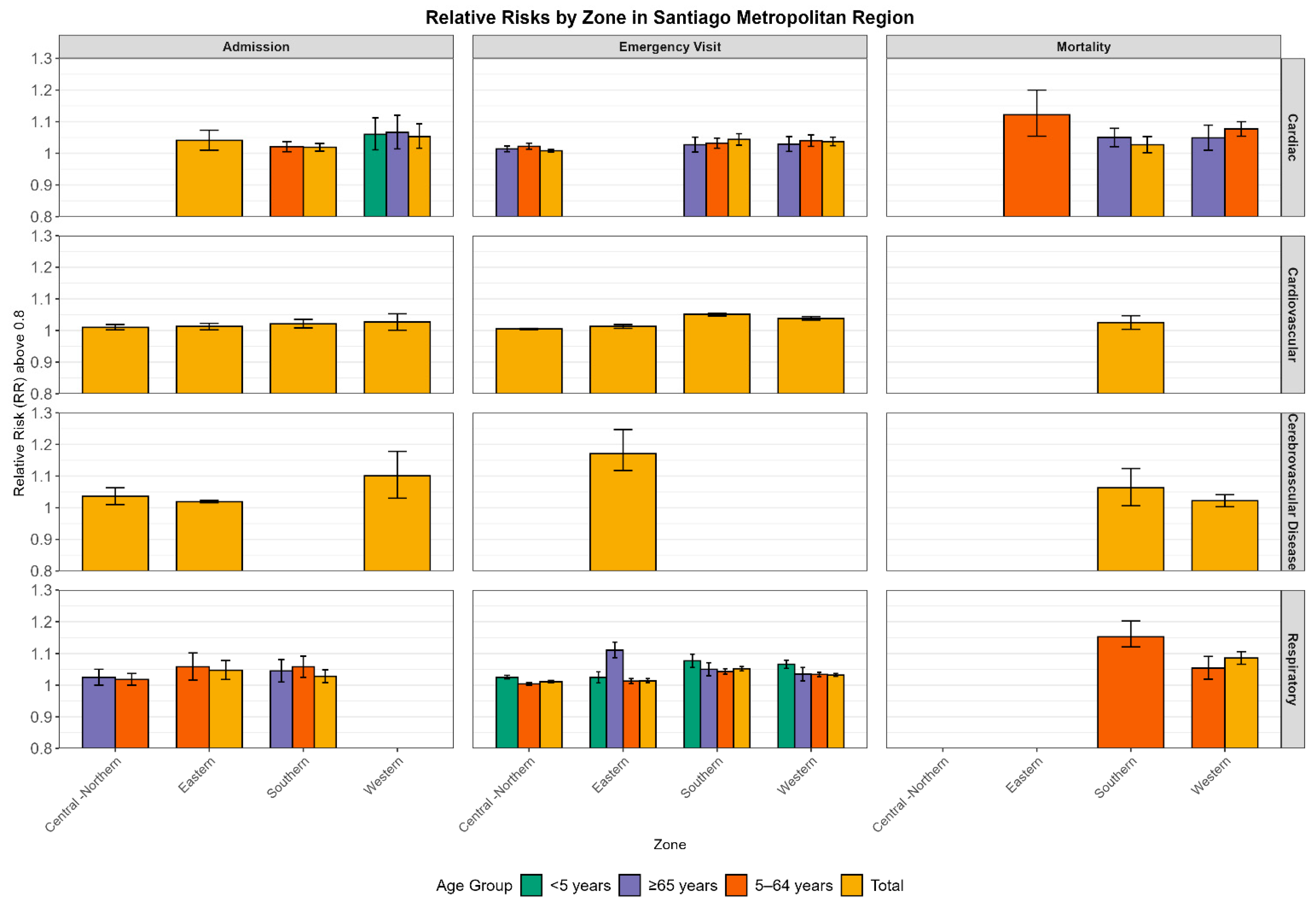 Earth 06 00134 g002 Earth 06 00134 g002