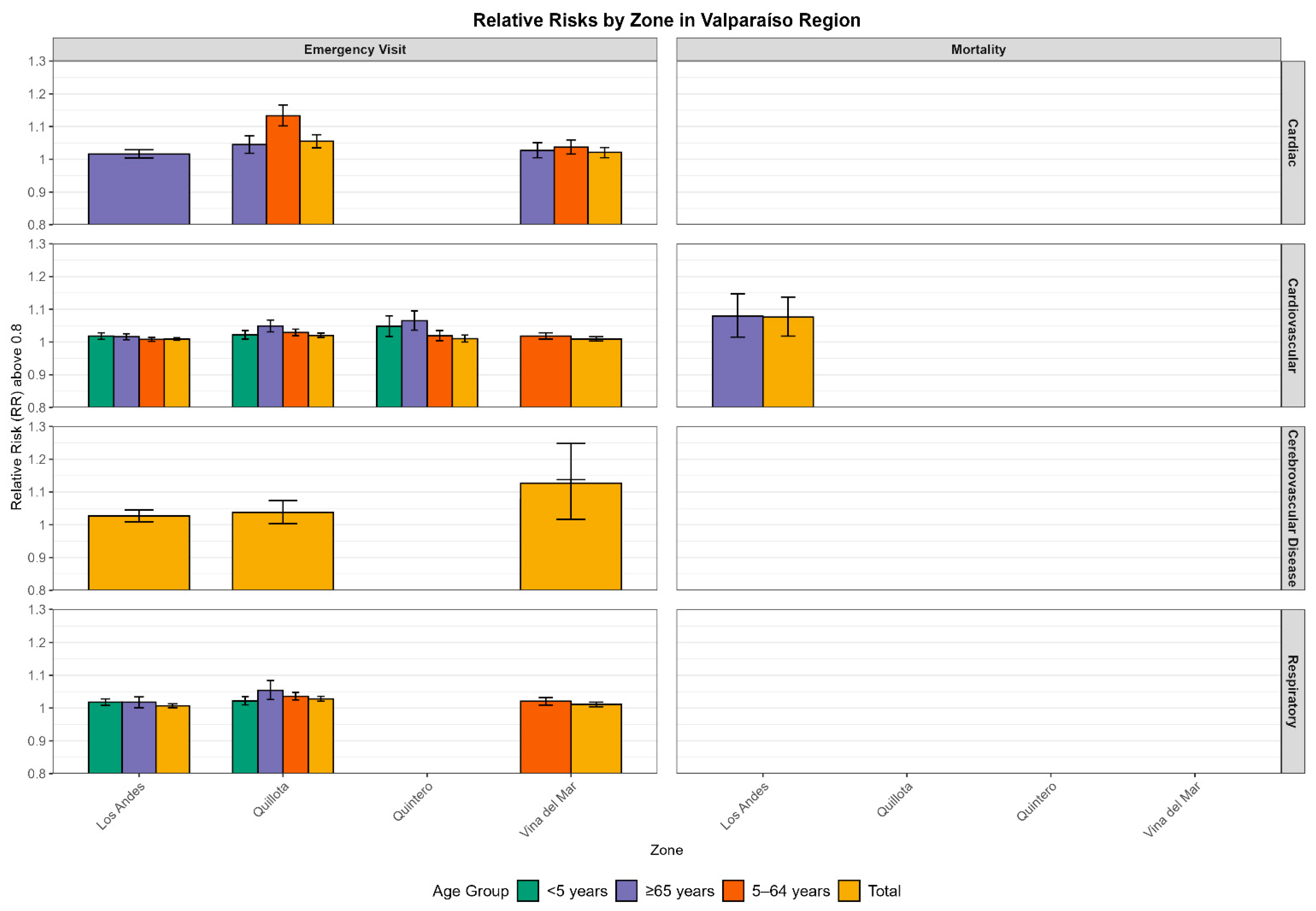 Earth 06 00134 g003 Earth 06 00134 g003