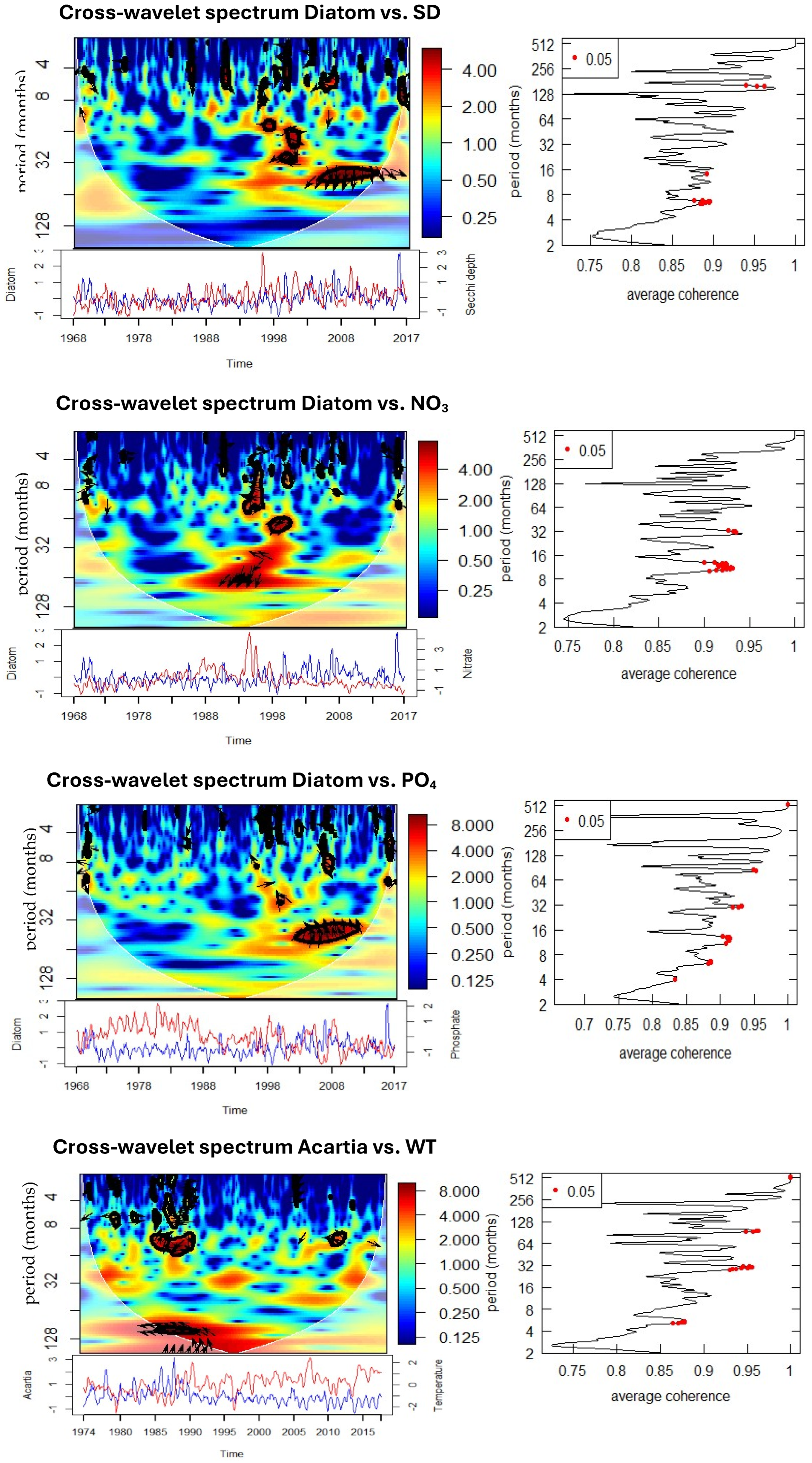 Earth 06 00137 g008b