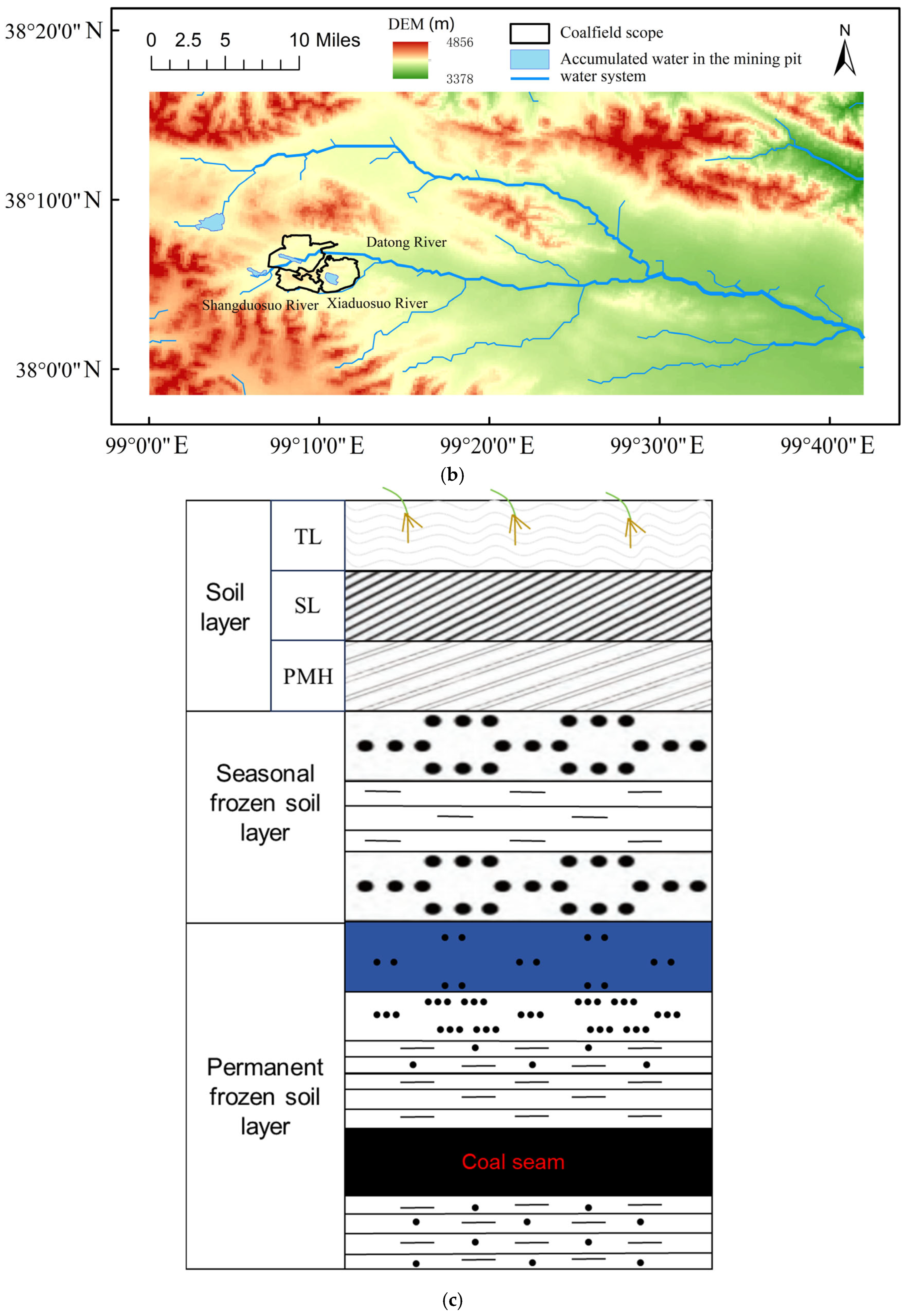 Earth 06 00141 g001b