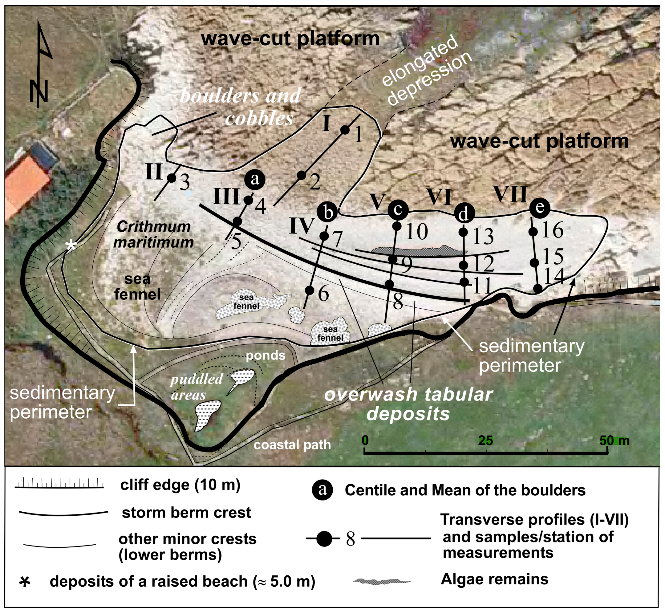 Earth 06 00159 g002 Earth 06 00159 g002