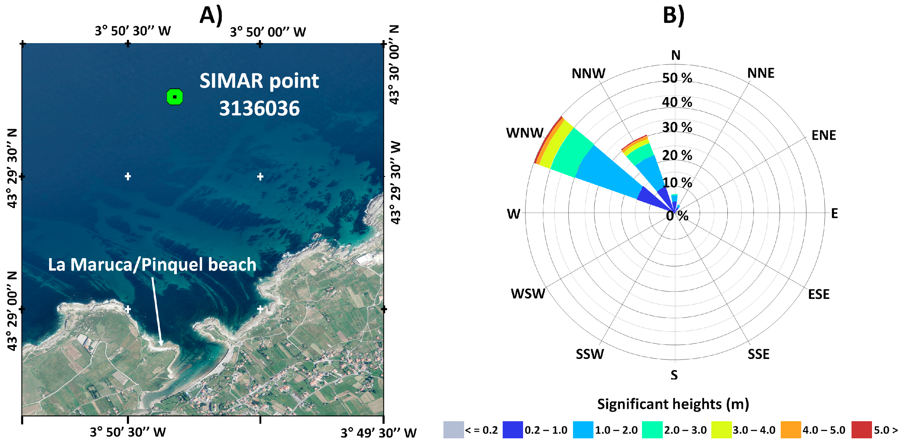 Earth 06 00159 g004 Earth 06 00159 g004