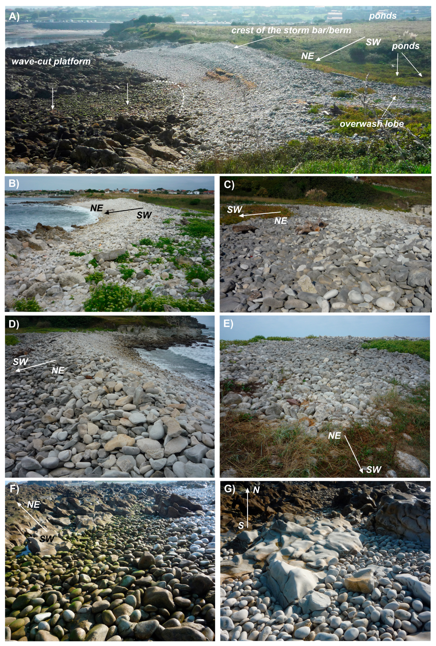 Earth 06 00159 g006 Earth 06 00159 g006