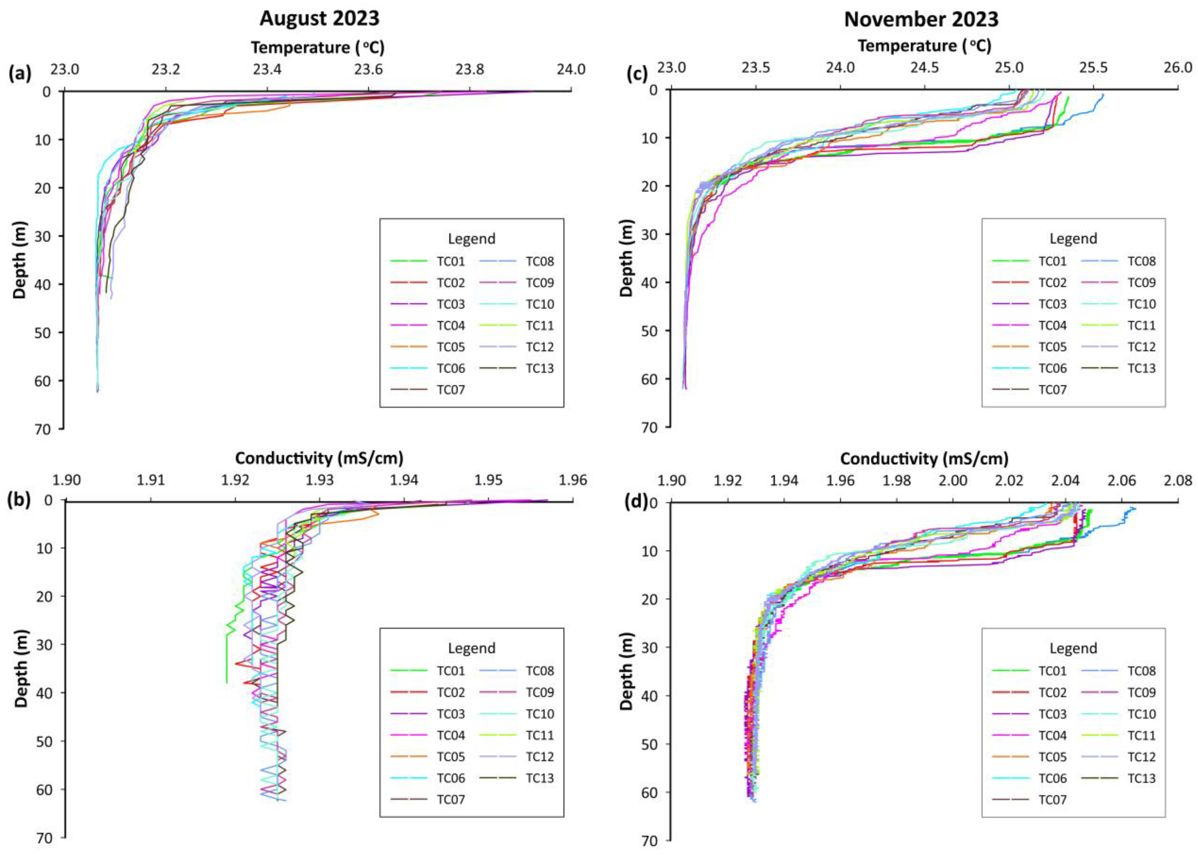 Earth 07 00005 g003 Earth 07 00005 g003