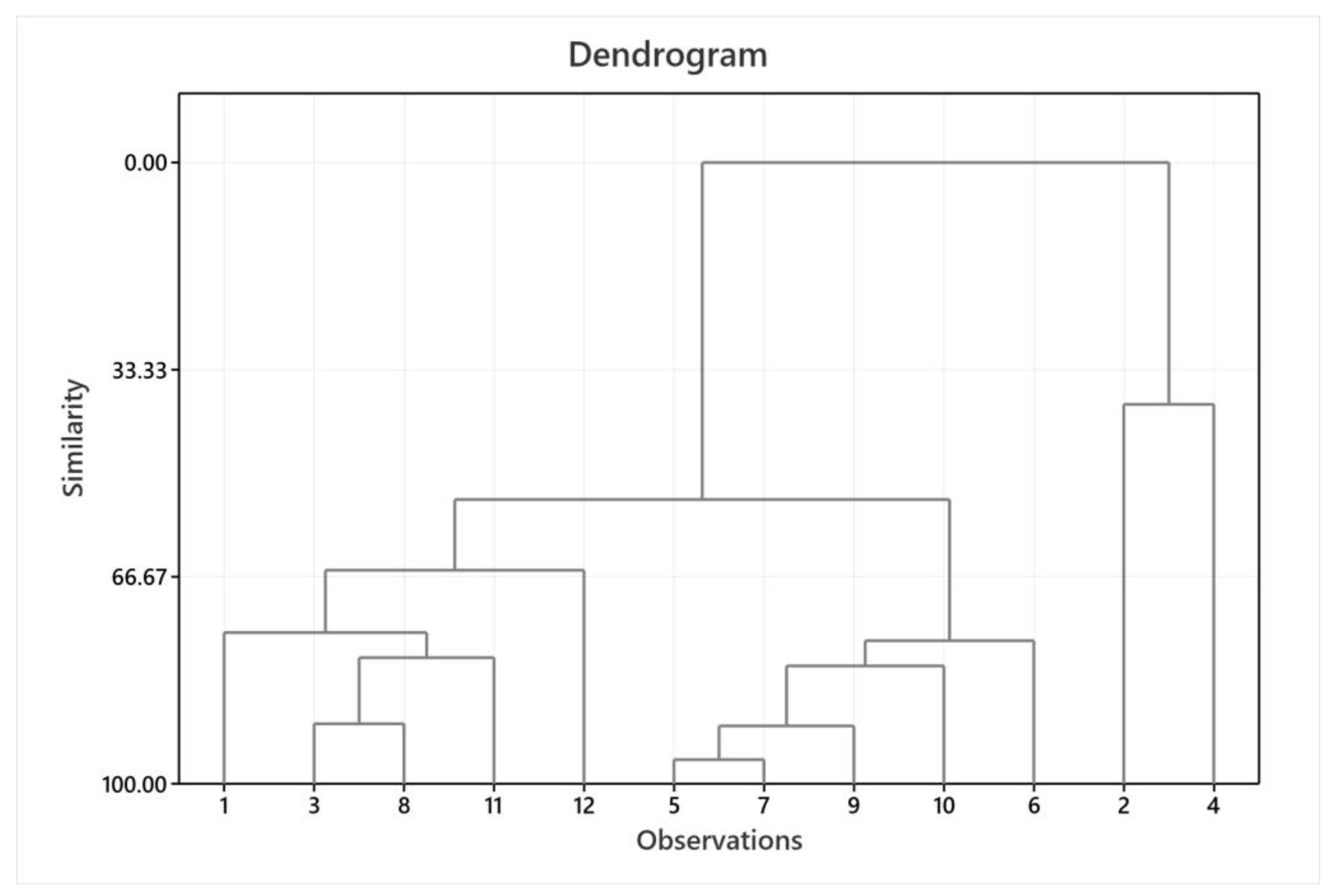 Earth 07 00005 g005 Earth 07 00005 g005