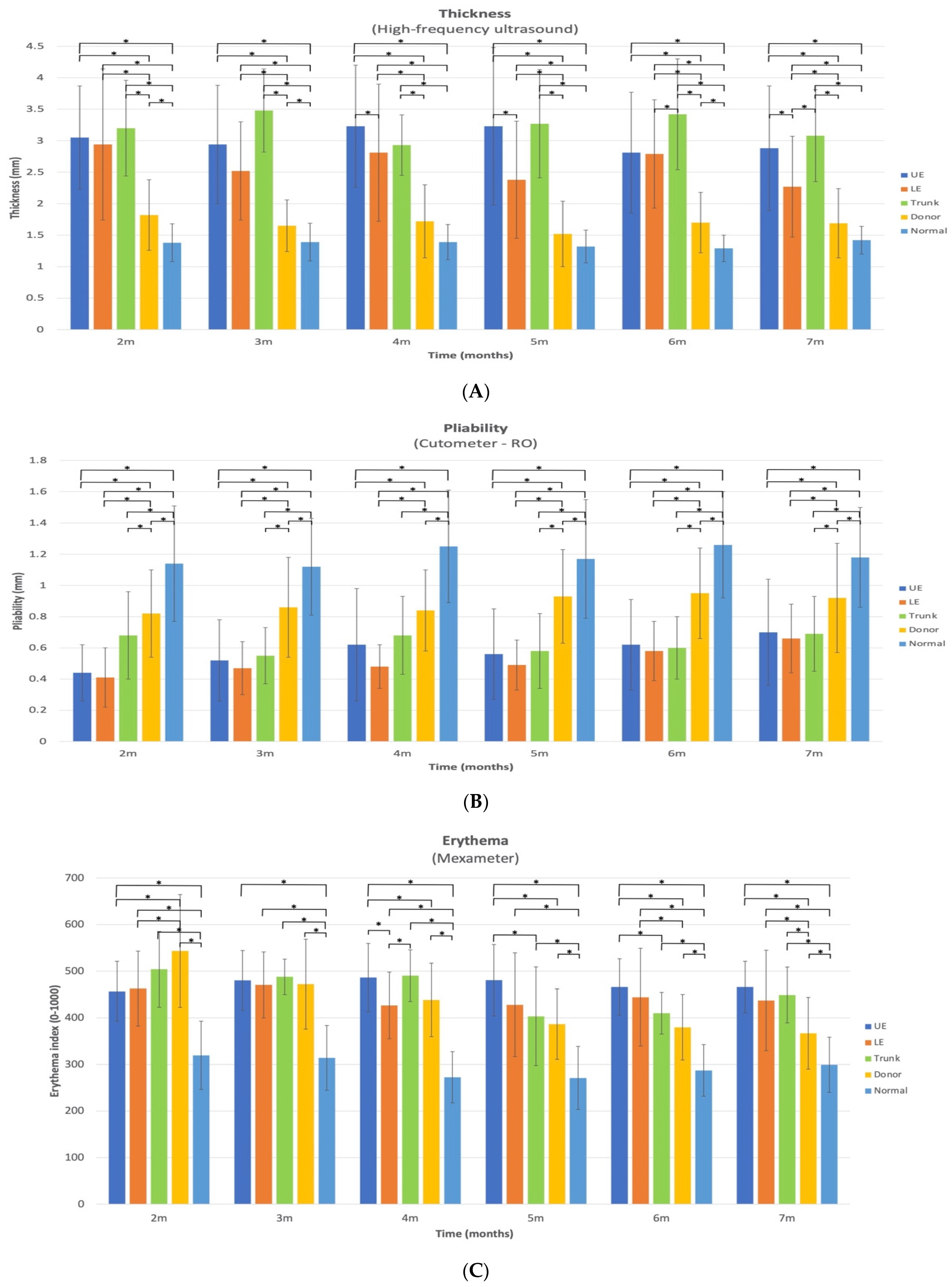 Ebj 02 00008 g002a 550