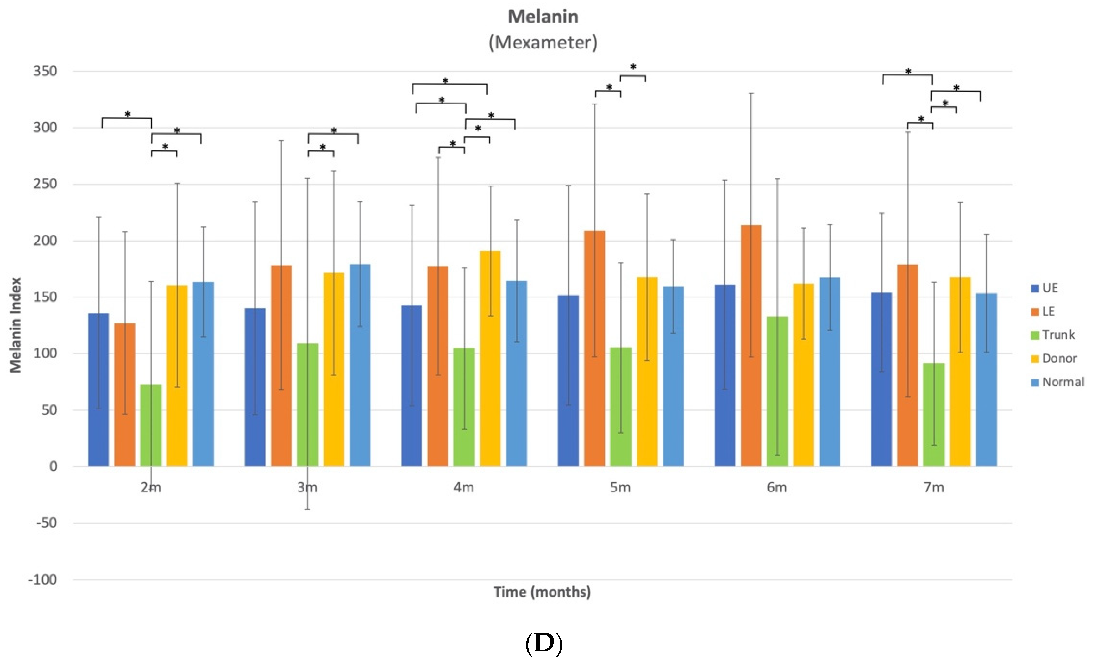 Ebj 02 00008 g002b 550