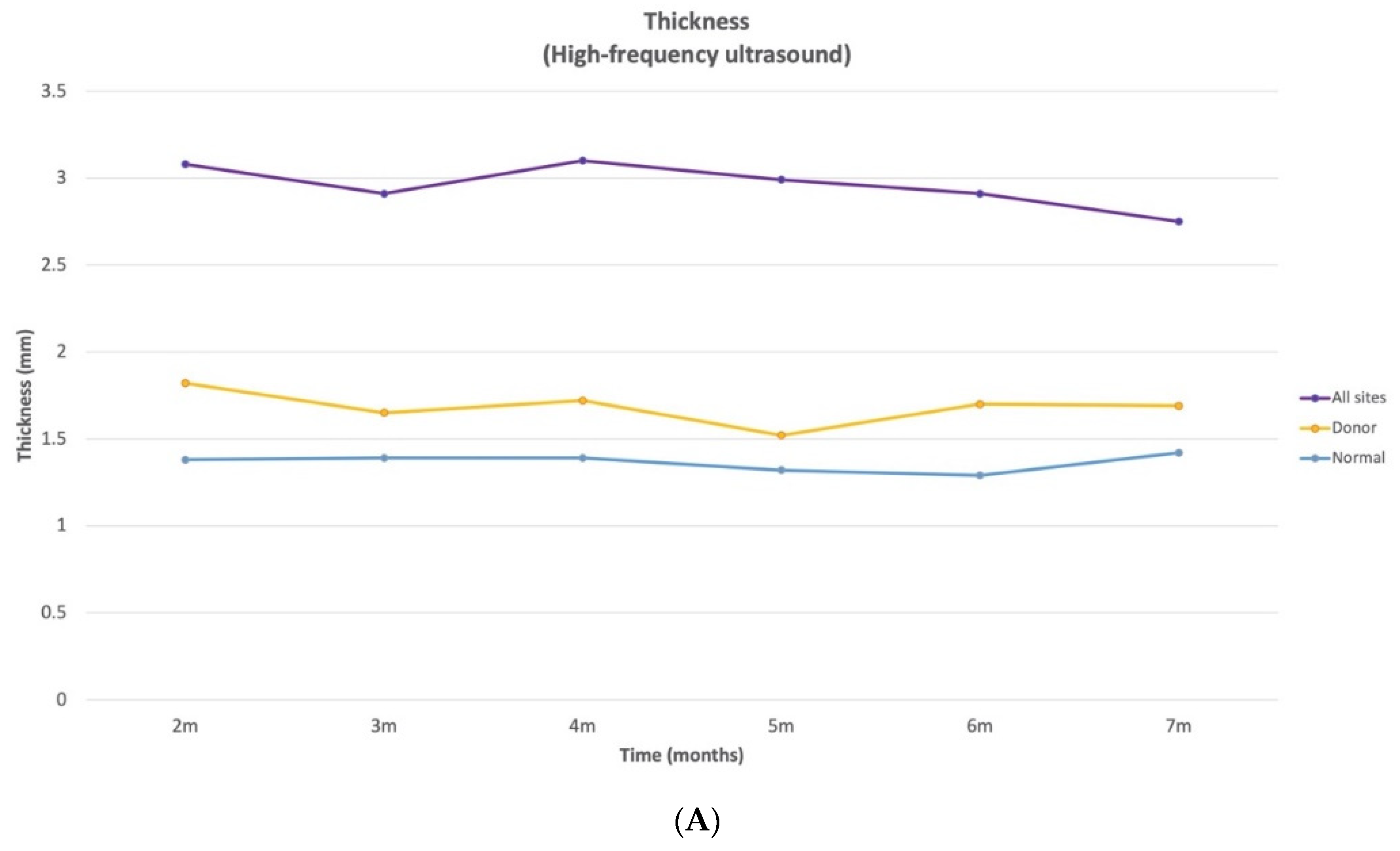 Ebj 02 00008 g003a 550