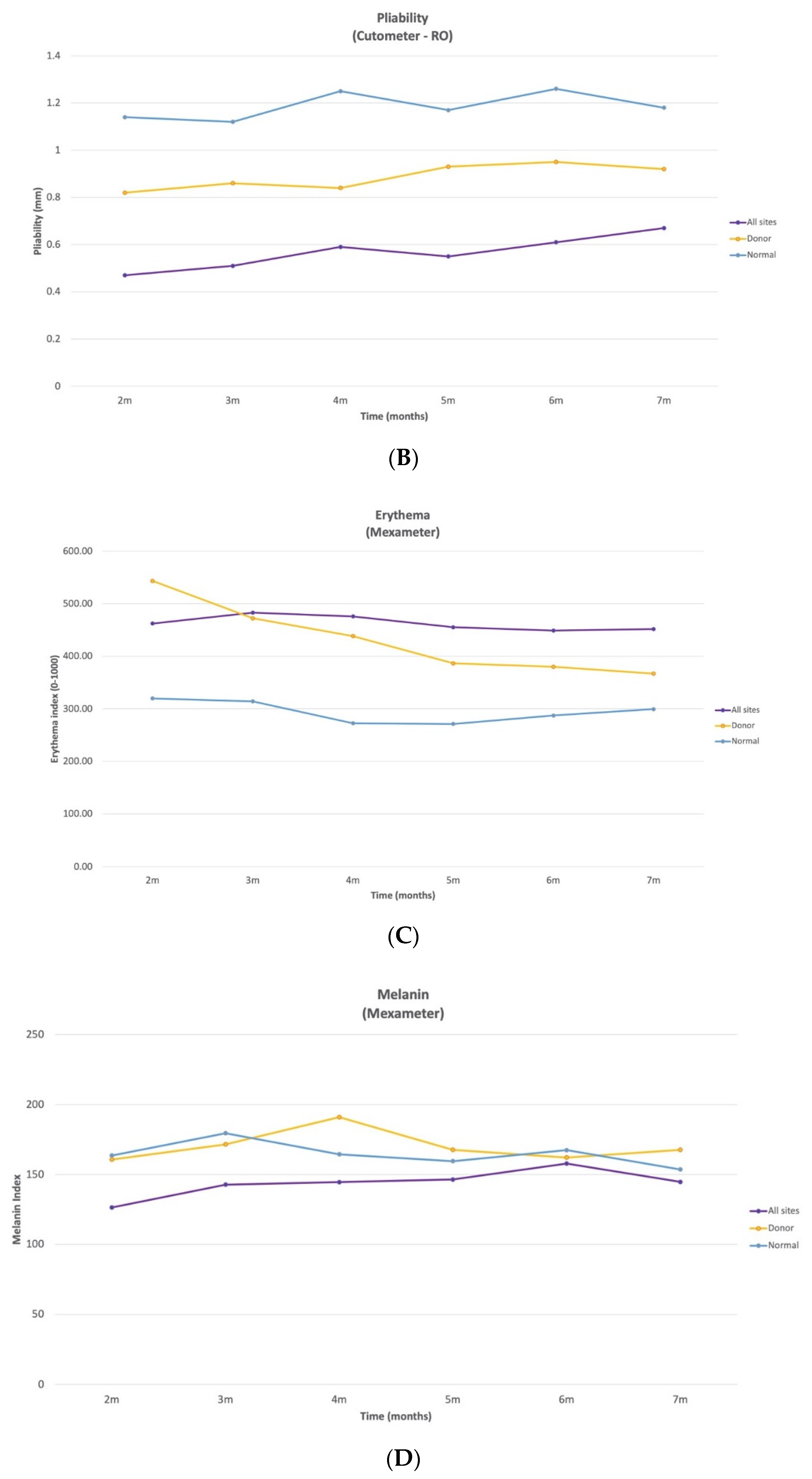 Ebj 02 00008 g003b 550