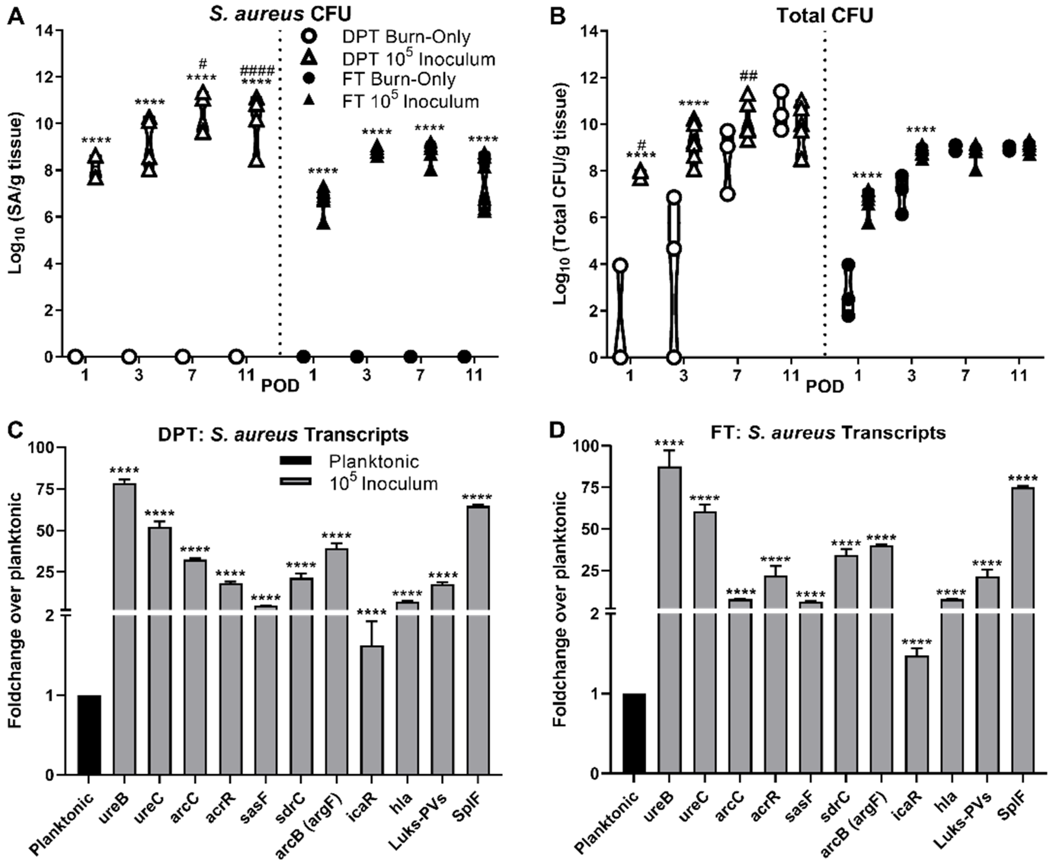 Ebj 02 00009 g001 Ebj 02 00009 g001