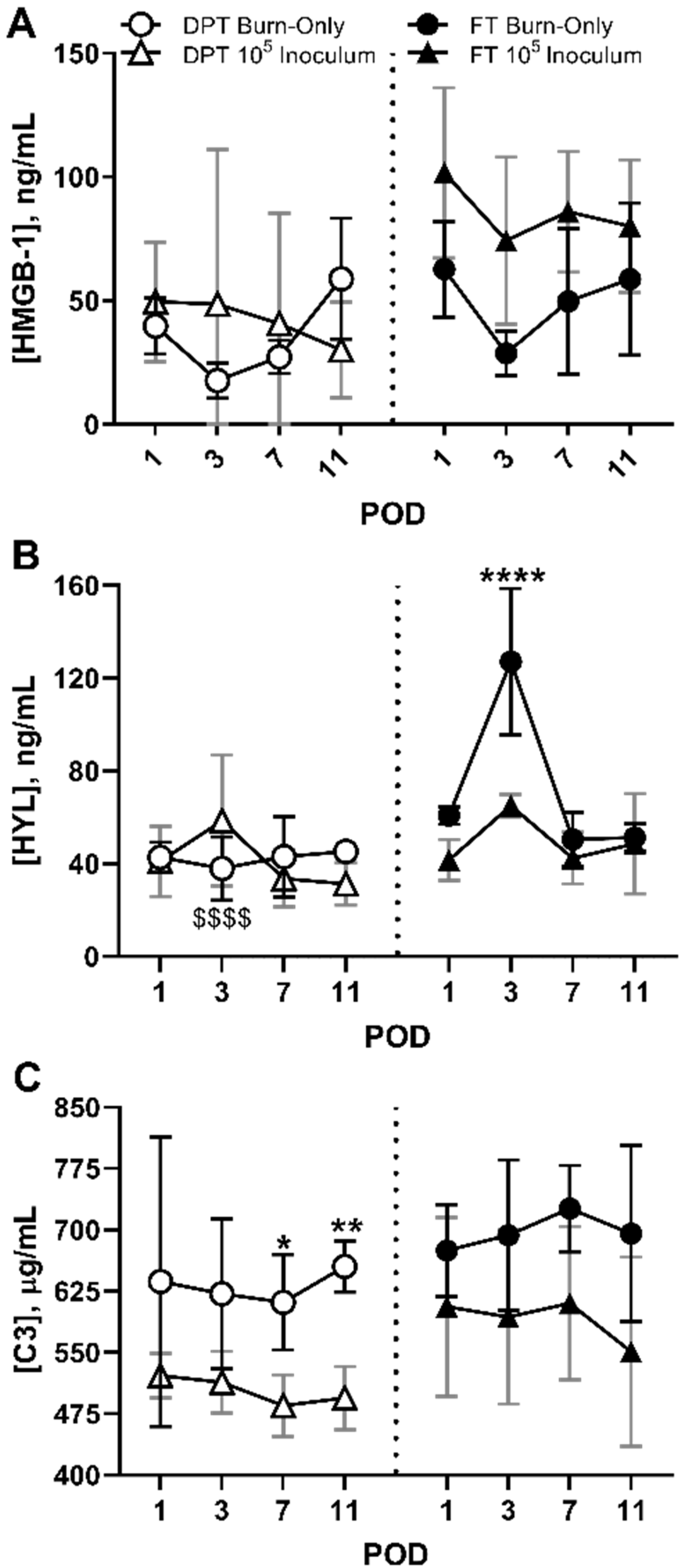 Ebj 02 00009 g005 Ebj 02 00009 g005