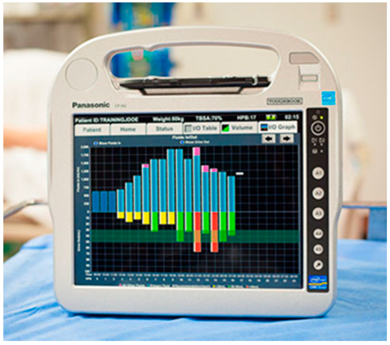 Ebj 02 00012 g005 Ebj 02 00012 g005