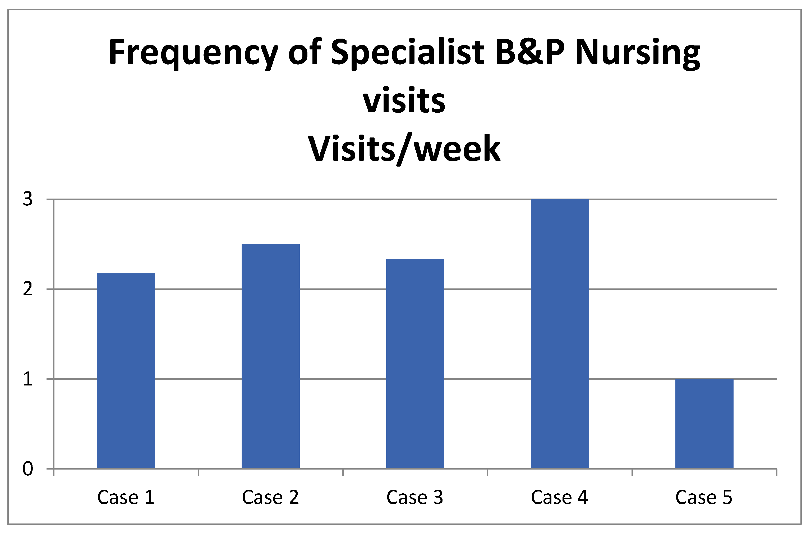 Ebj 02 00021 g002 550