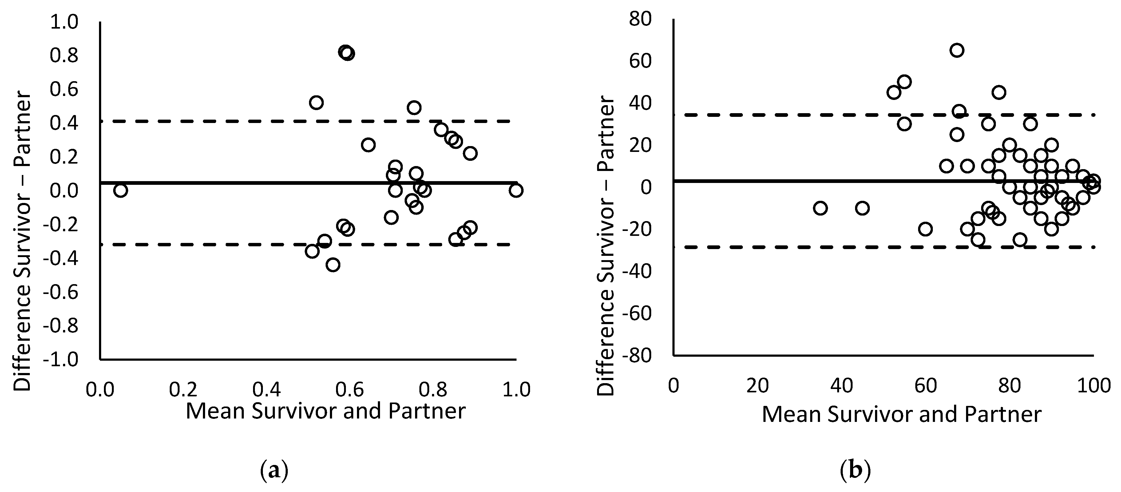 Ebj 03 00011 g001 550