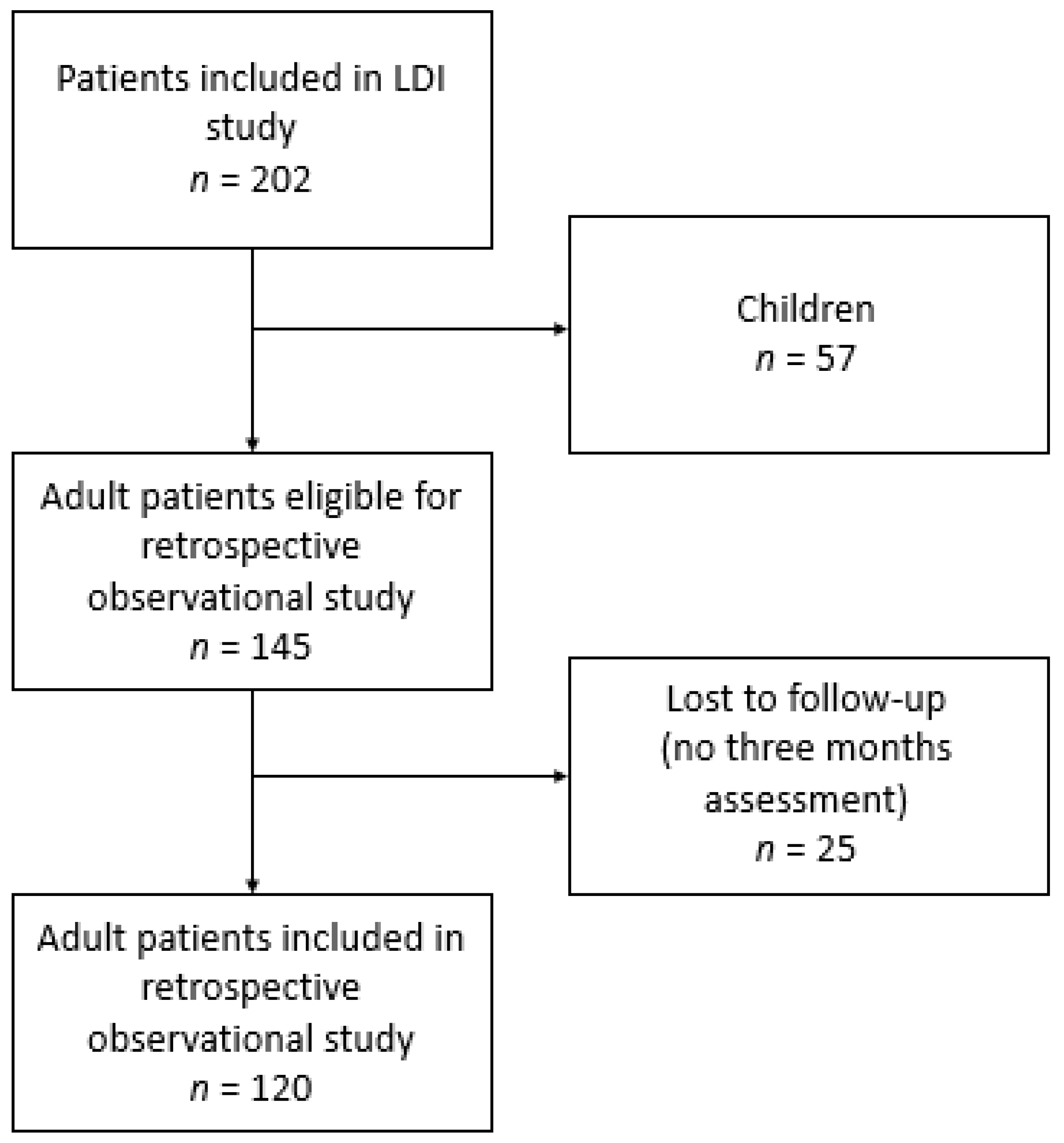 Ebj 03 00023 g001 550