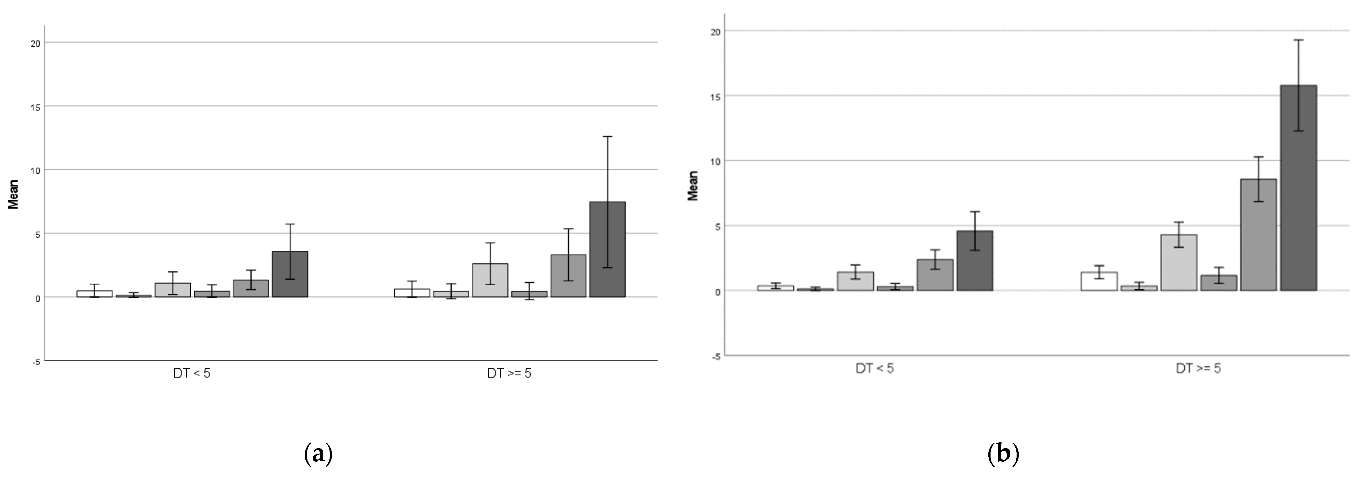 Ebj 03 00027 g001 550