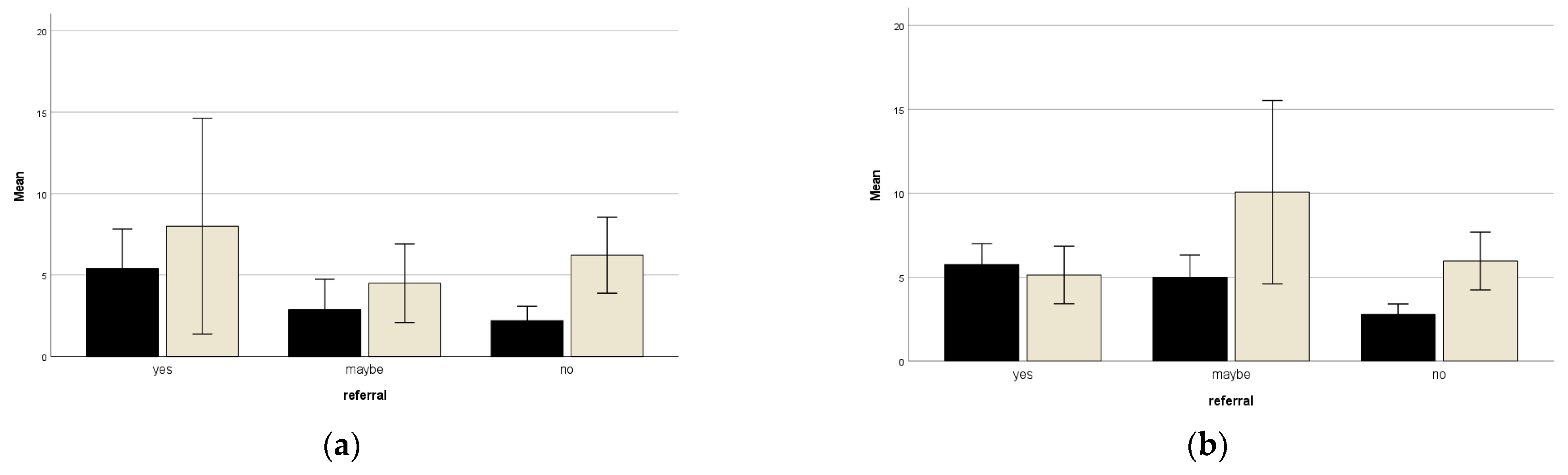 Ebj 03 00027 g002 550