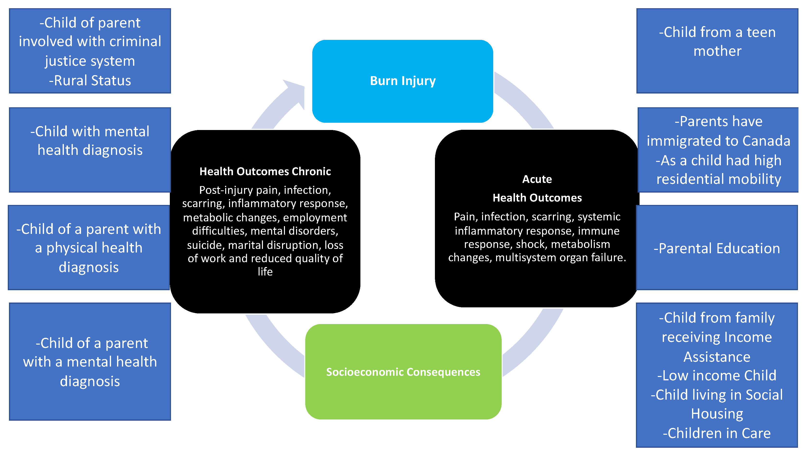 Ebj 03 00028 g001 550