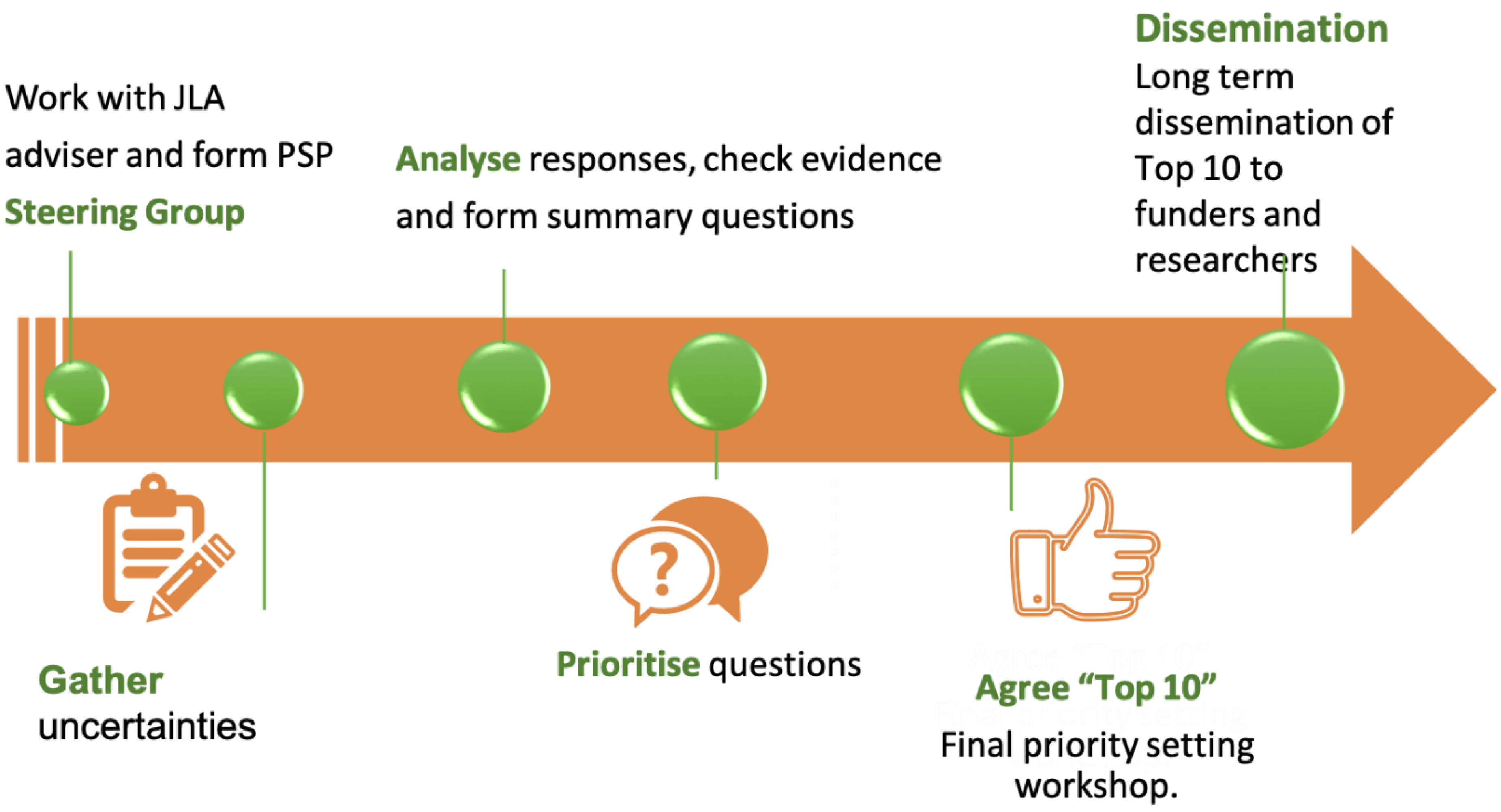 Ebj 03 00030 g001 550