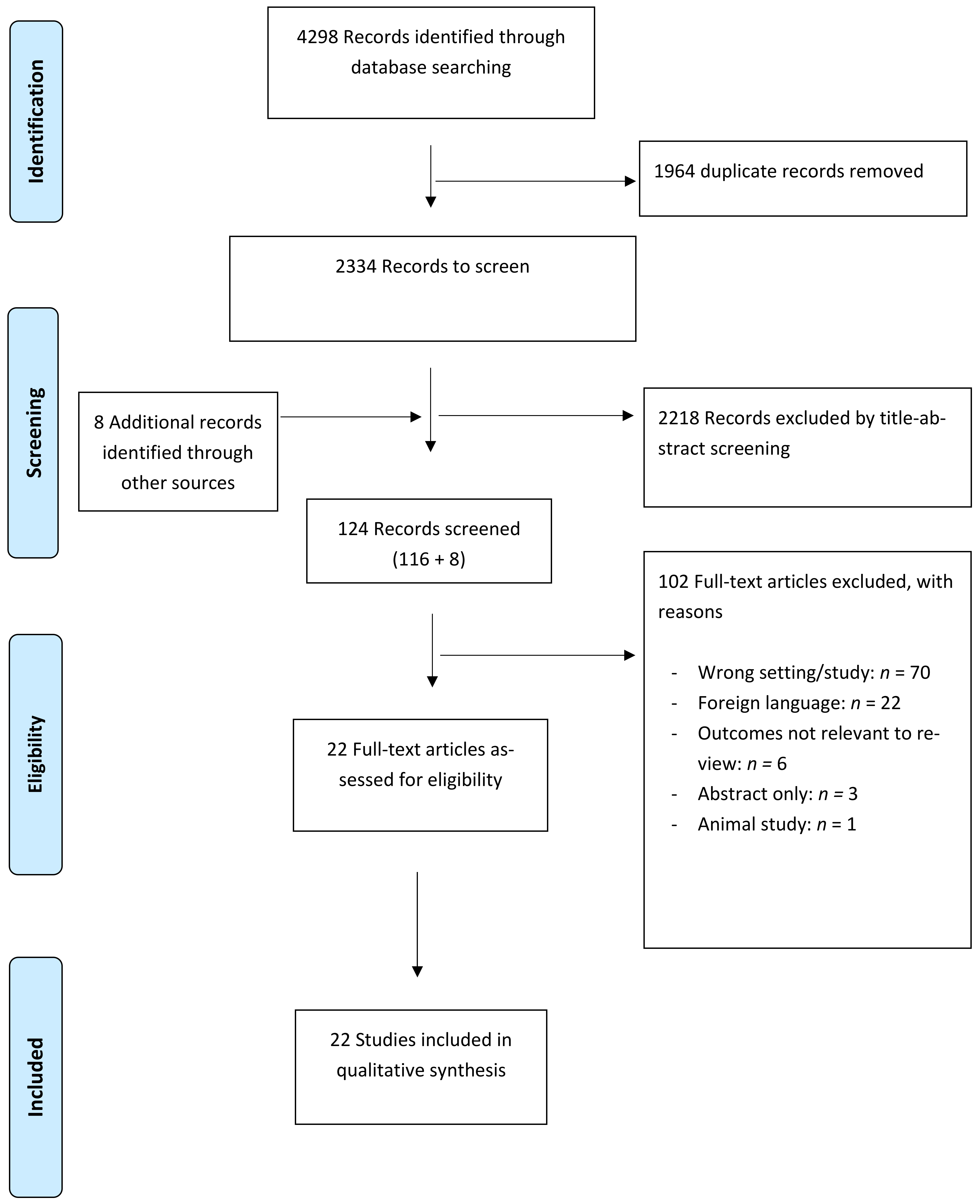 Ebj 04 00005 g0a2 Ebj 04 00005 g0a2