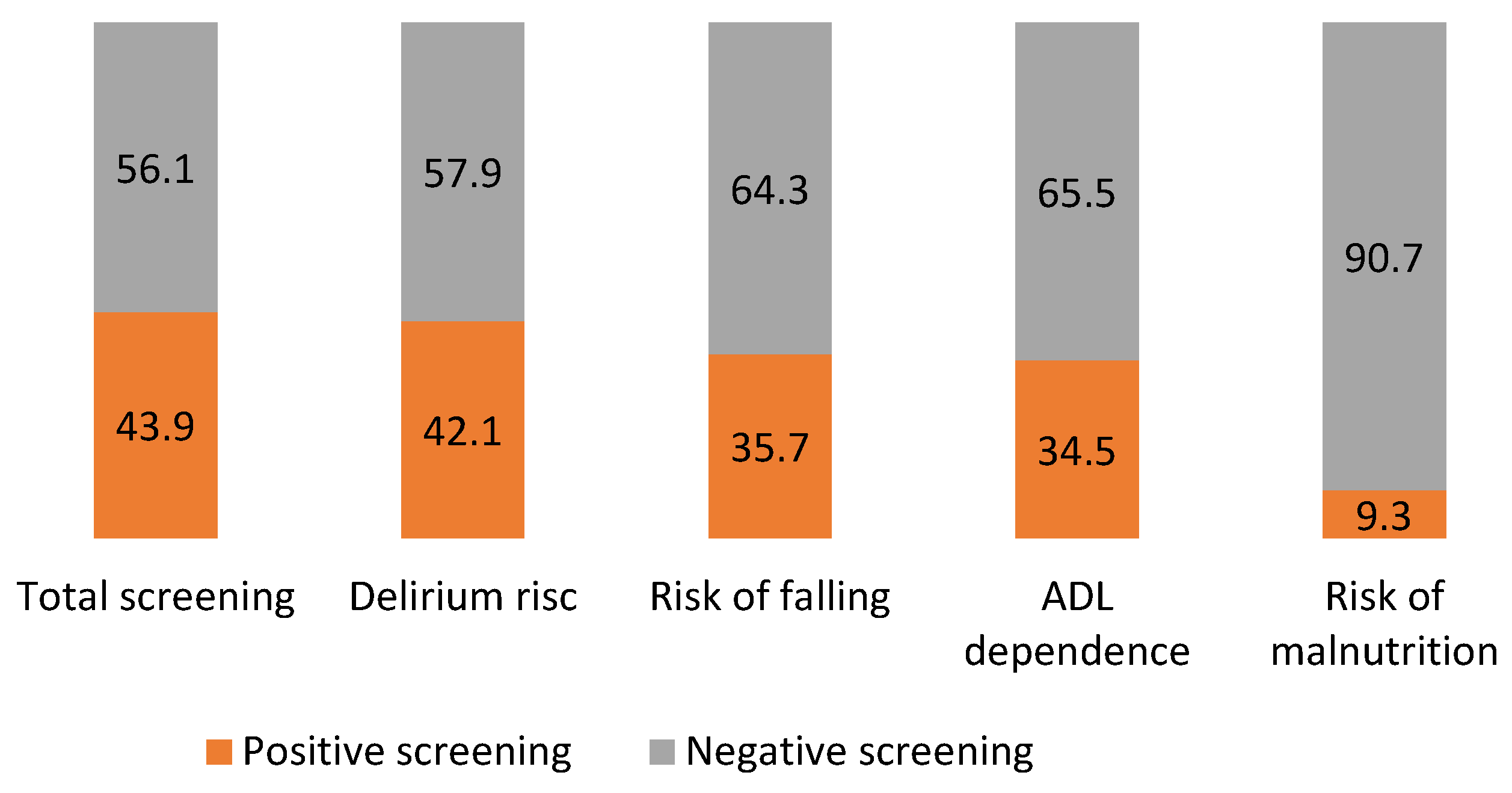 Ebj 04 00009 g002 Ebj 04 00009 g002