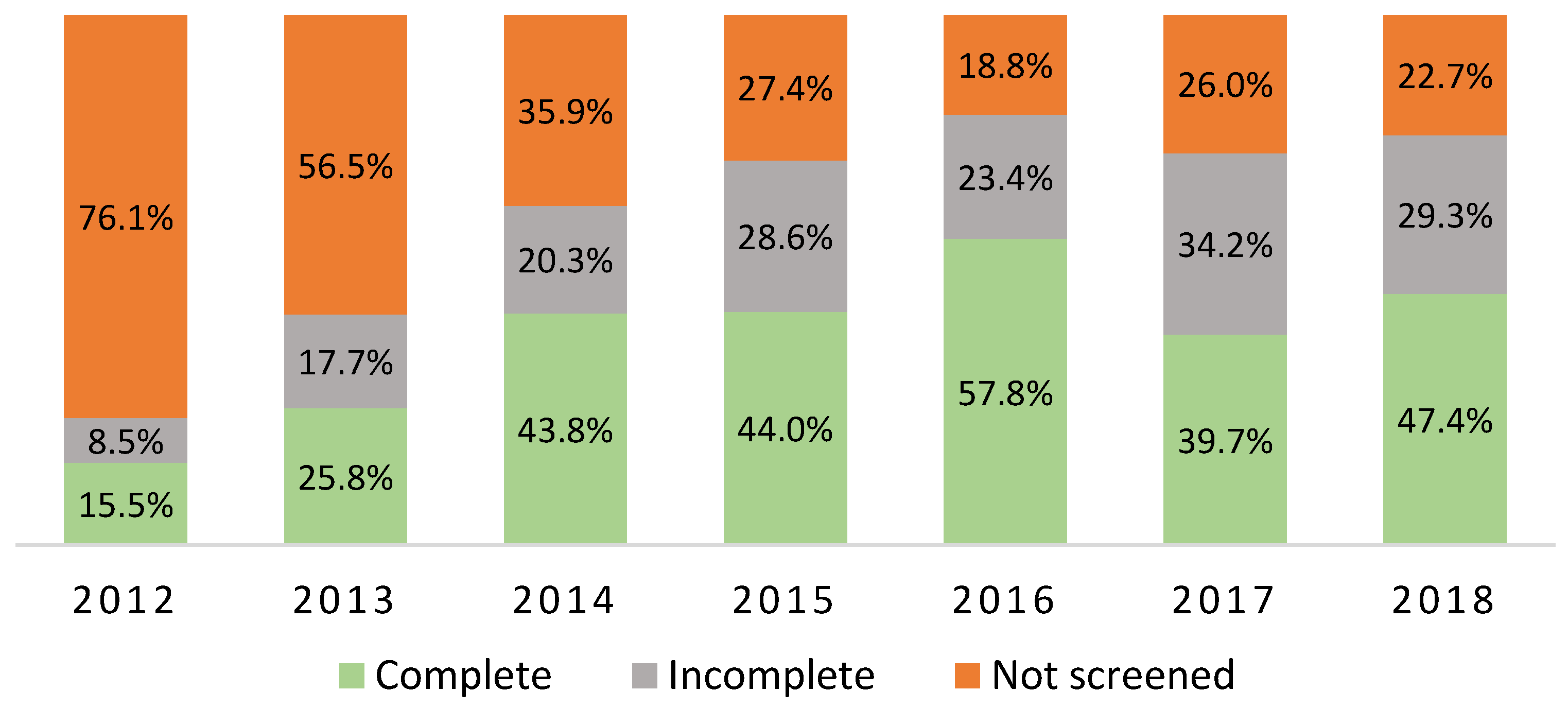 Ebj 04 00009 g004 Ebj 04 00009 g004
