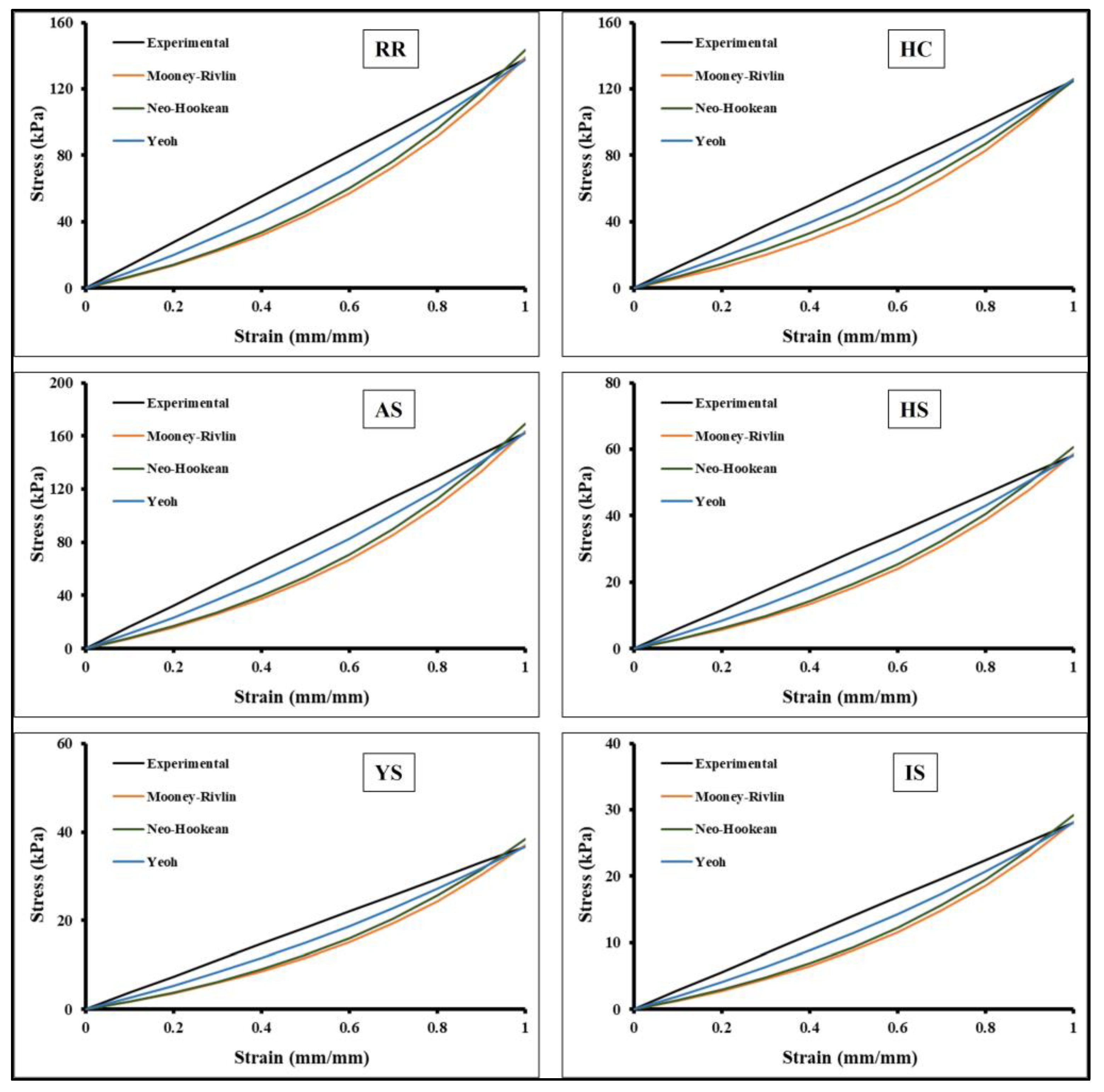 Ebj 04 00011 g008 Ebj 04 00011 g008