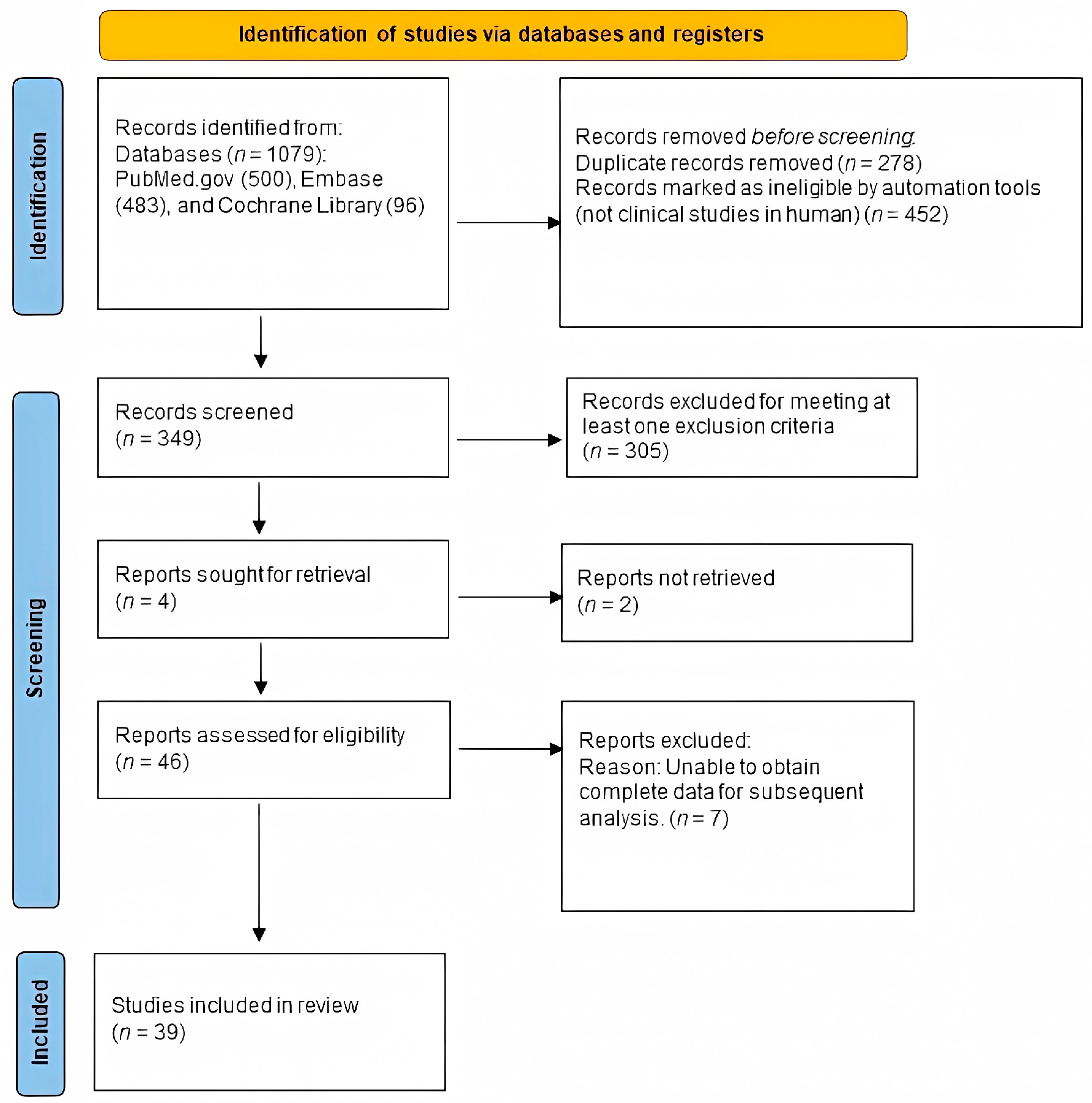 Ebj 04 00013 g001 Ebj 04 00013 g001