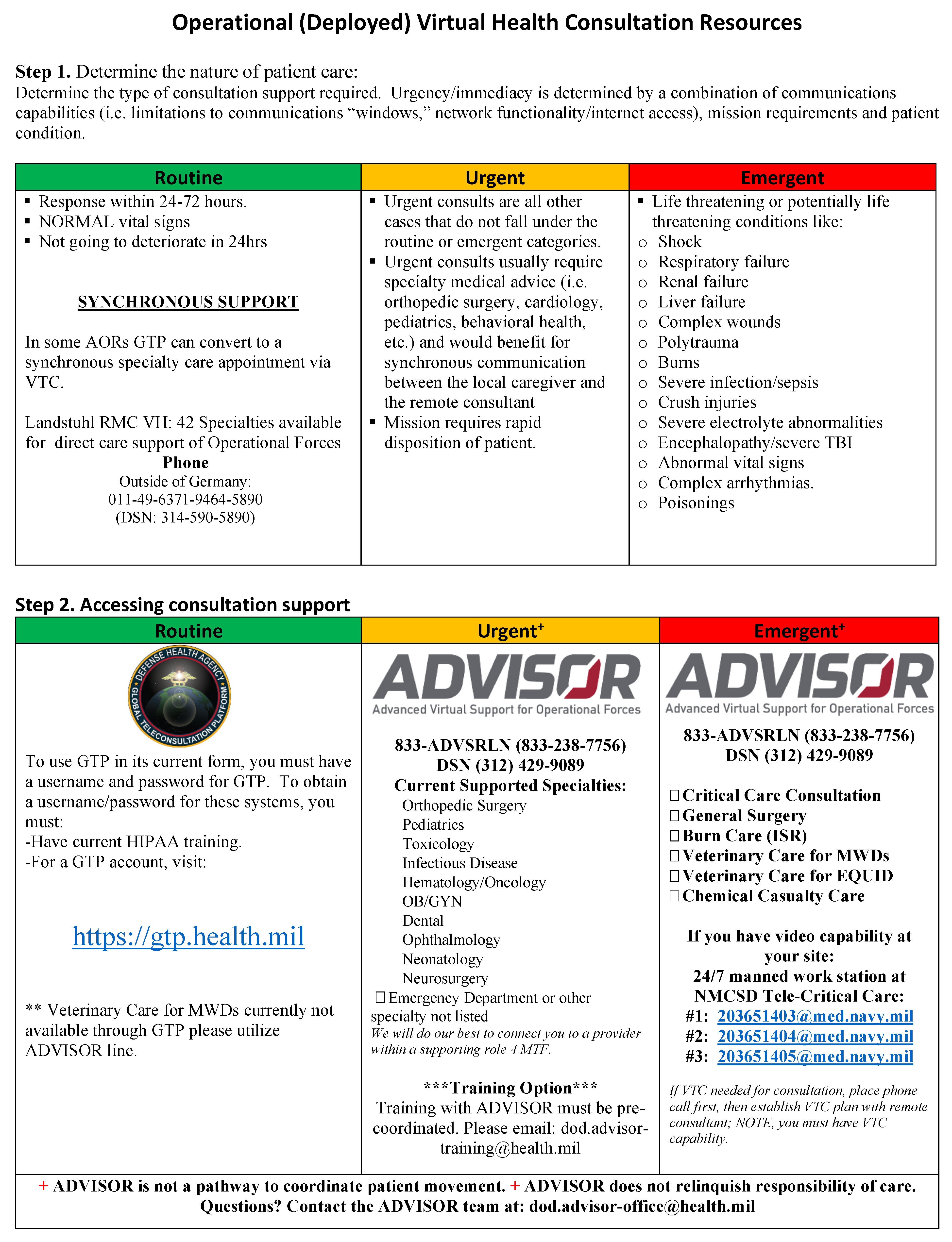 Ebj 04 00041 g003 Ebj 04 00041 g003