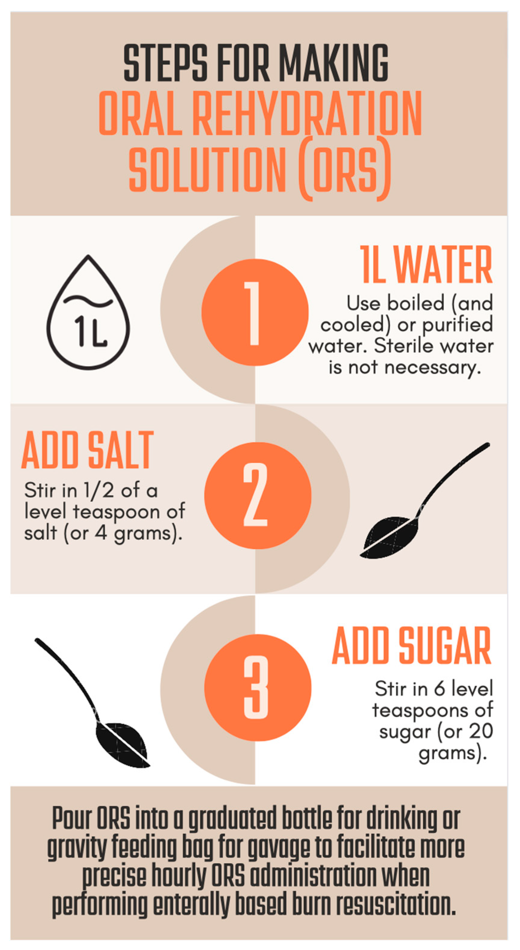 Ebj 05 00003 g001 Ebj 05 00003 g001