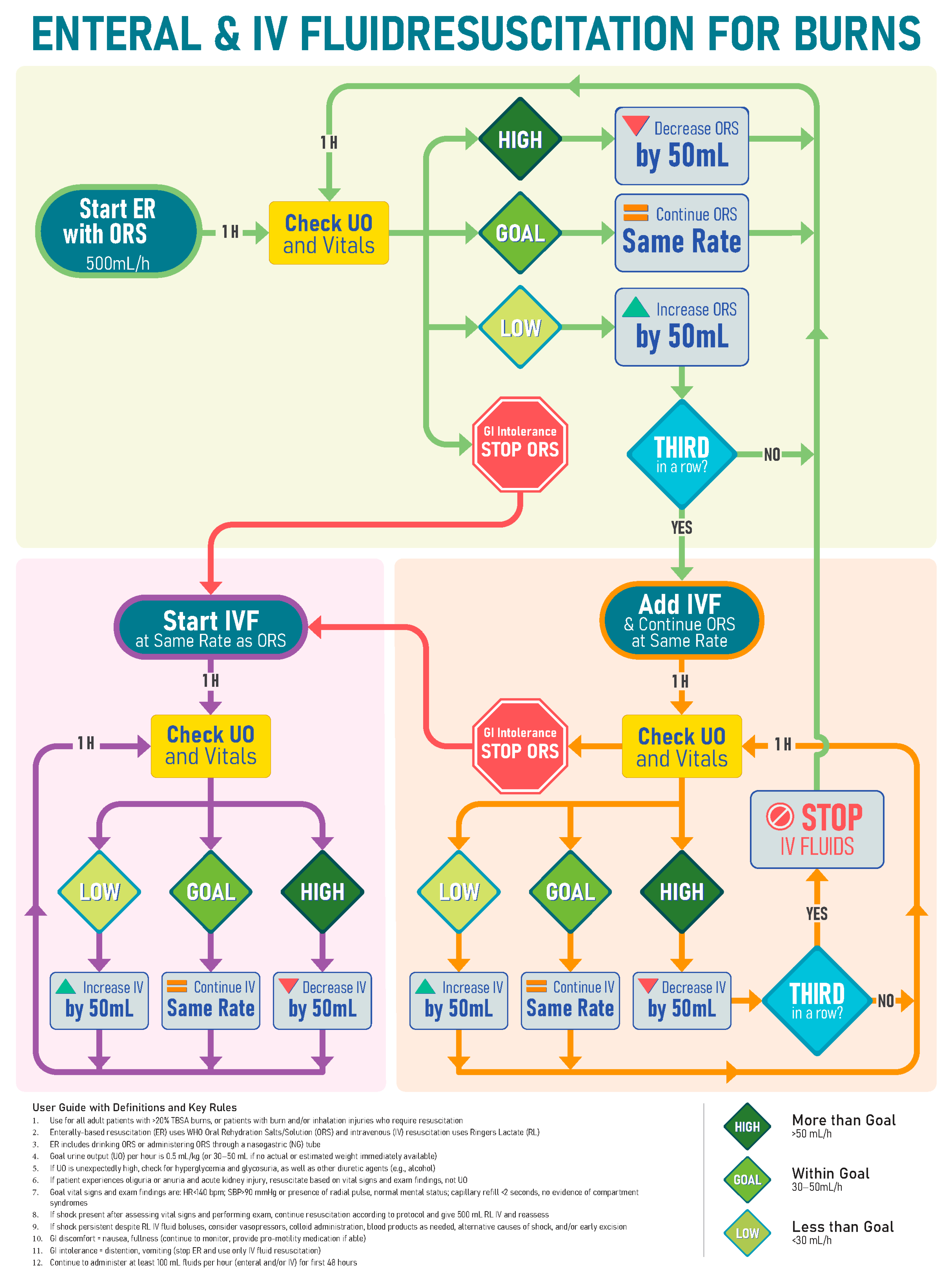 Ebj 05 00003 g002 Ebj 05 00003 g002