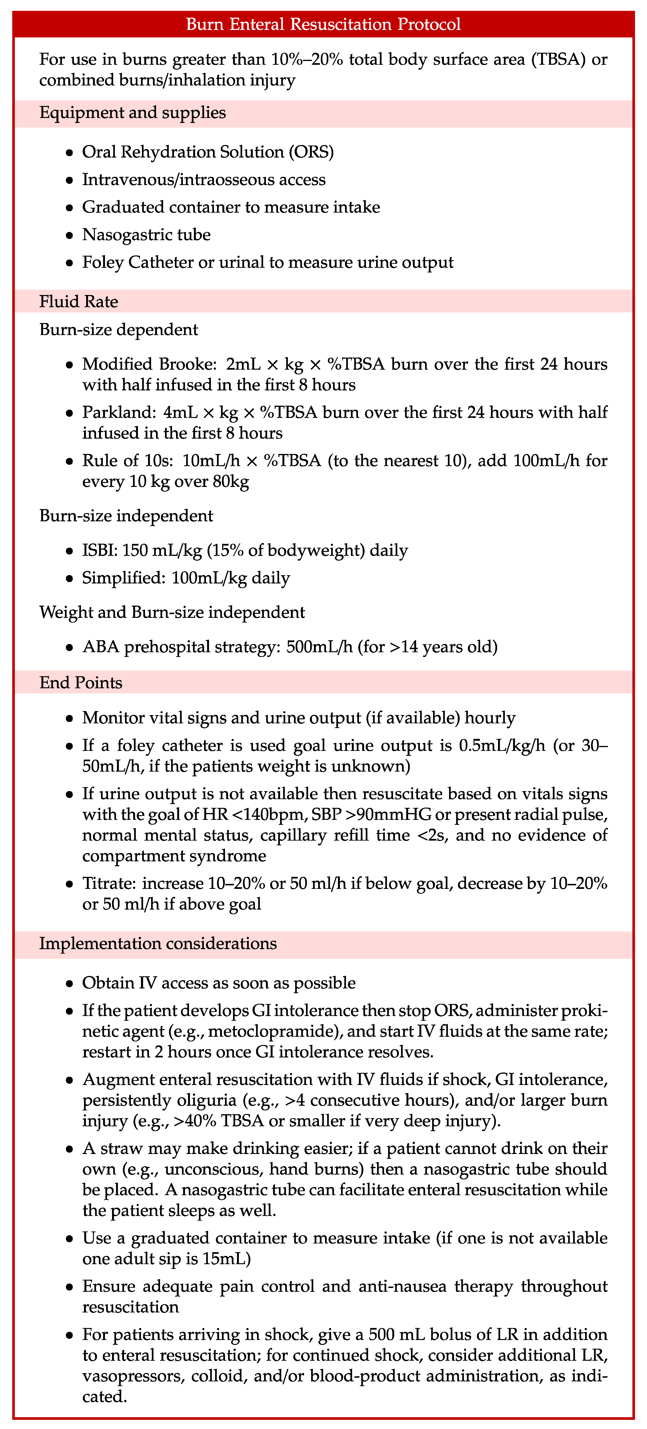 Ebj 05 00003 g004 Ebj 05 00003 g004