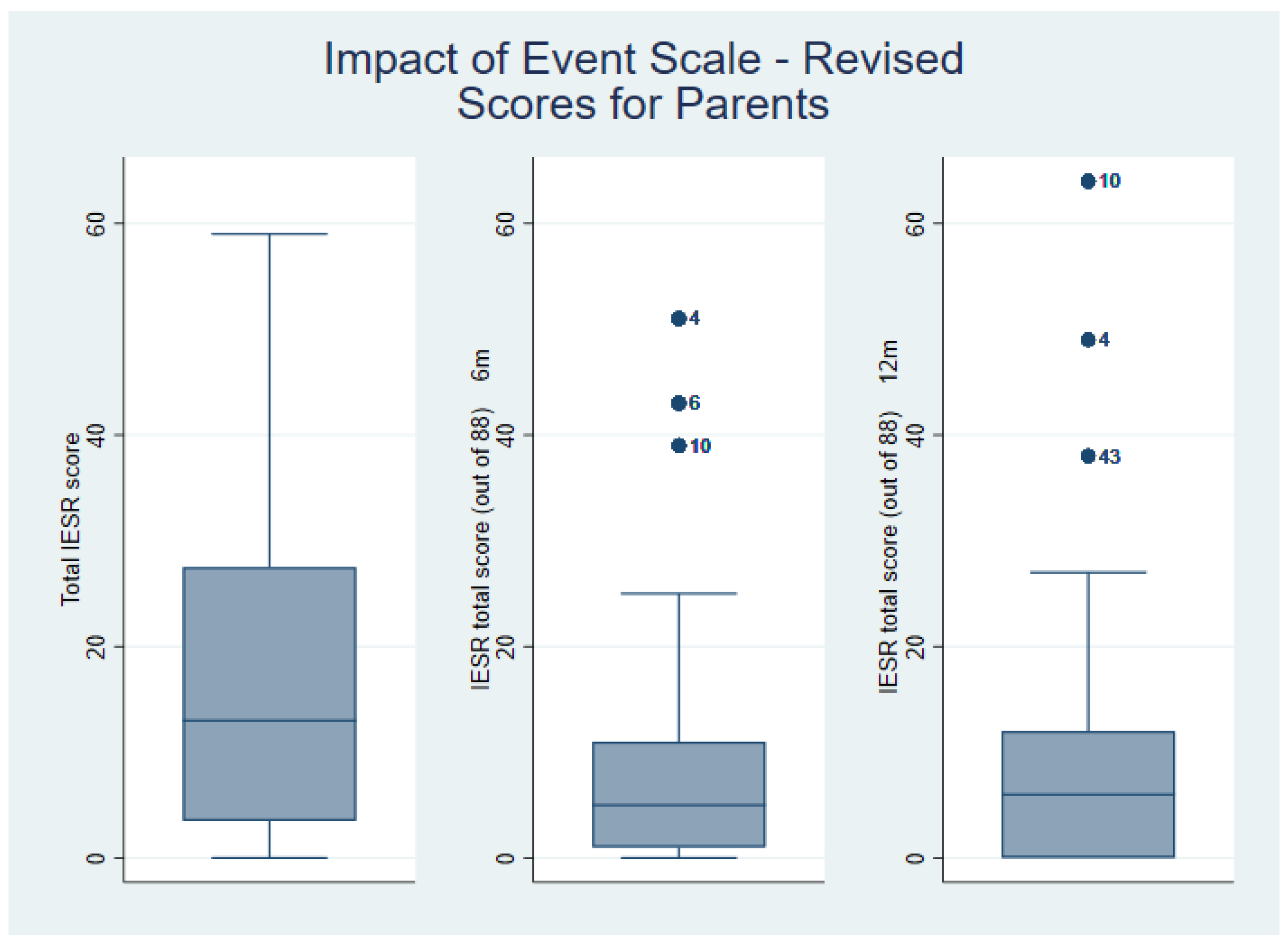 Ebj 05 00007 g001 Ebj 05 00007 g001