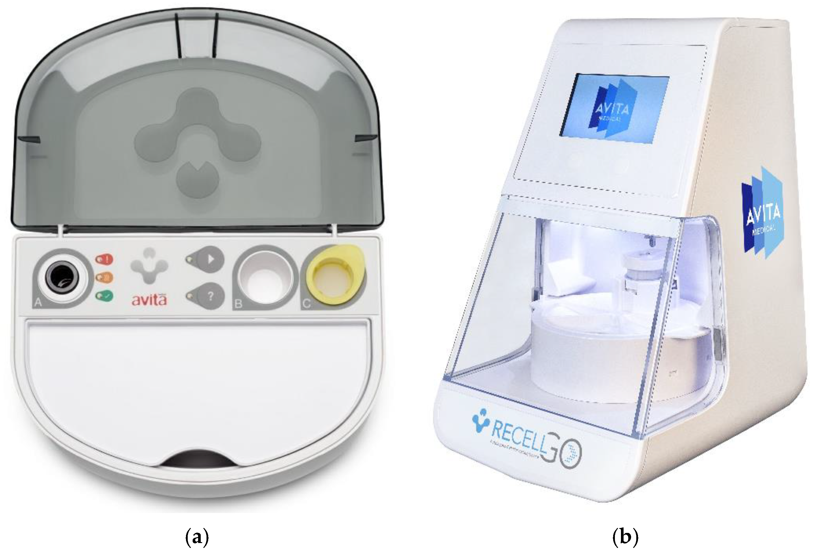 Ebj 06 00013 g003 Ebj 06 00013 g003