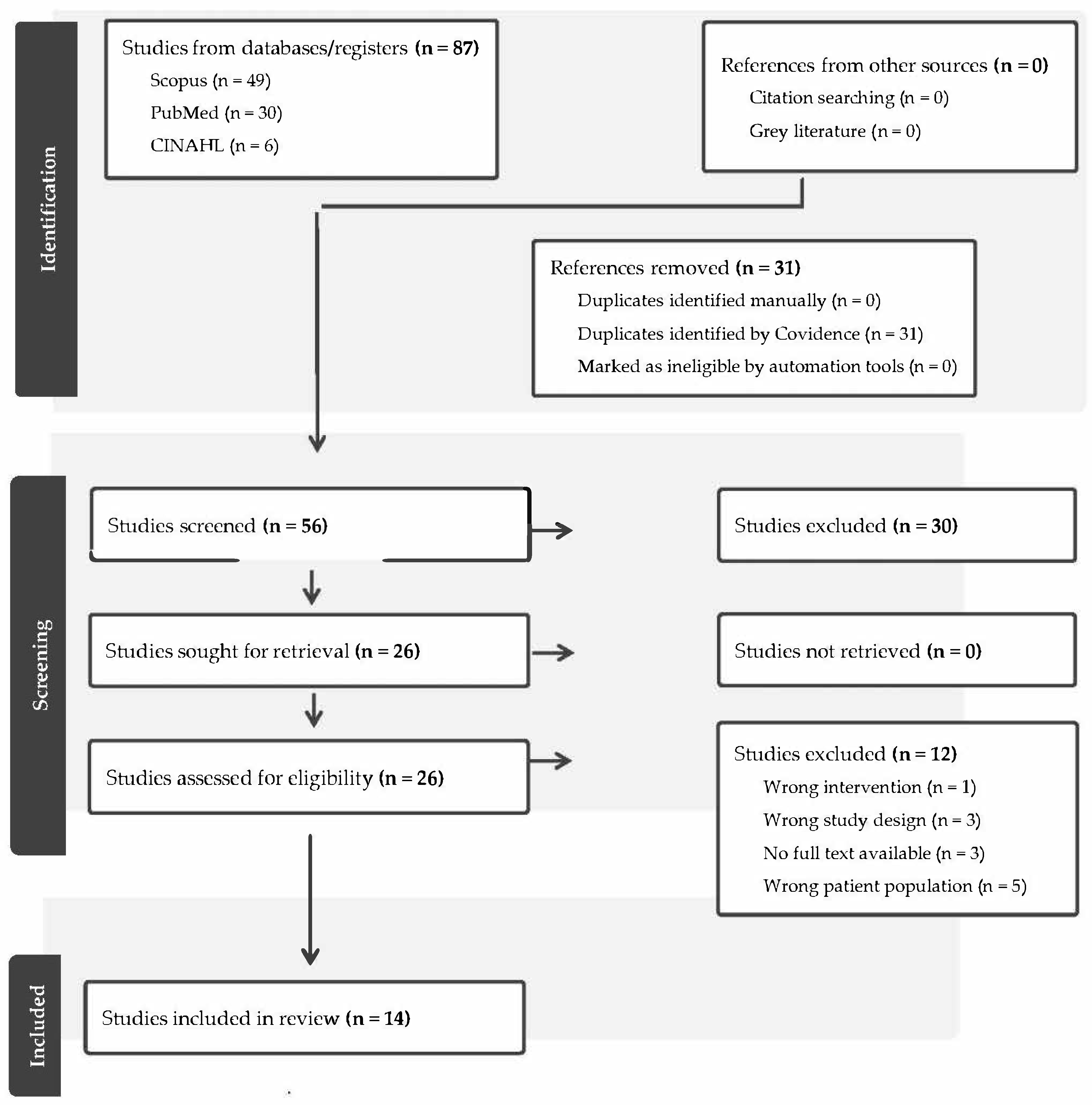 Ebj 06 00046 g001 Ebj 06 00046 g001
