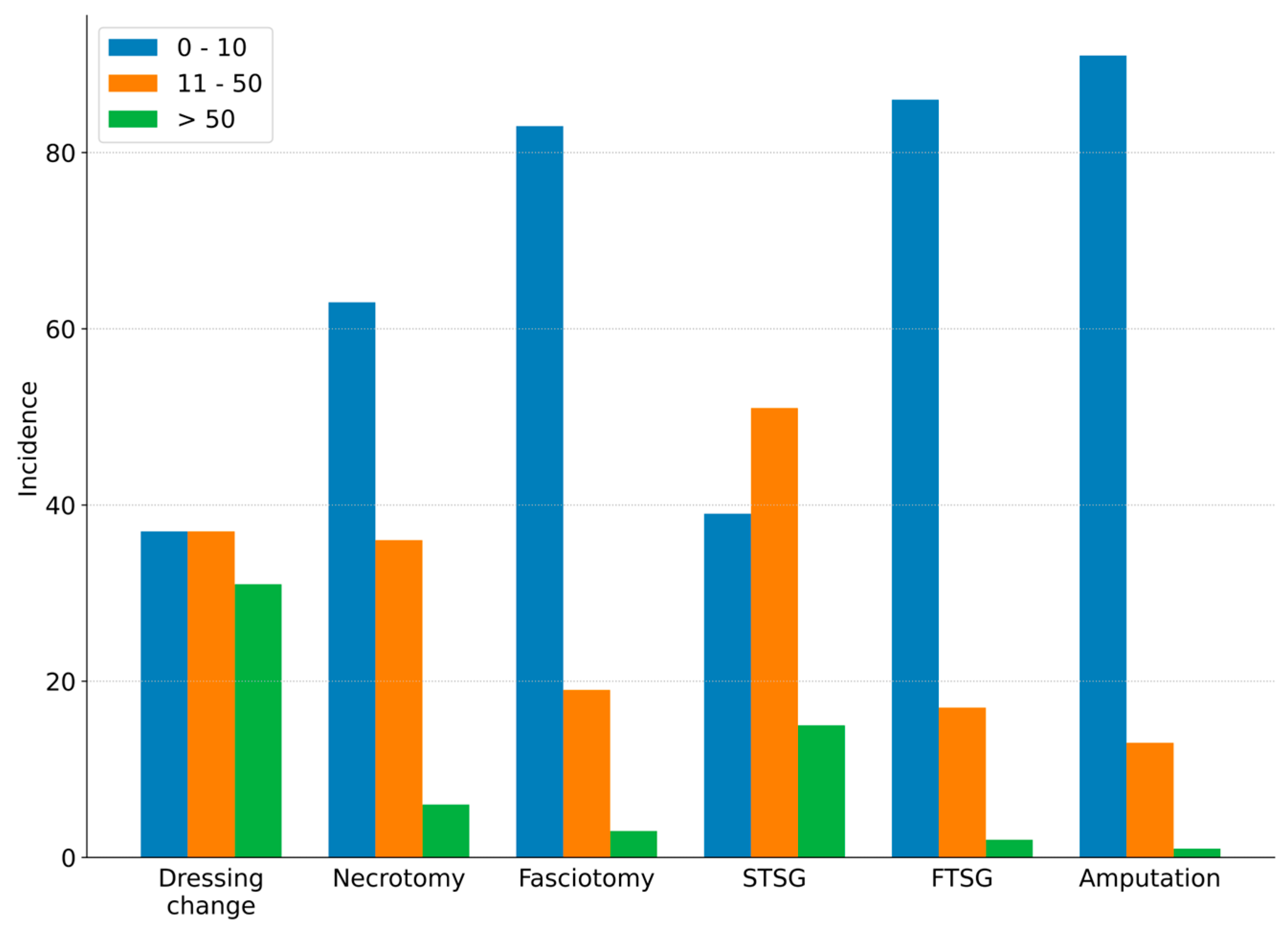 Ebj 07 00003 g003 Ebj 07 00003 g003