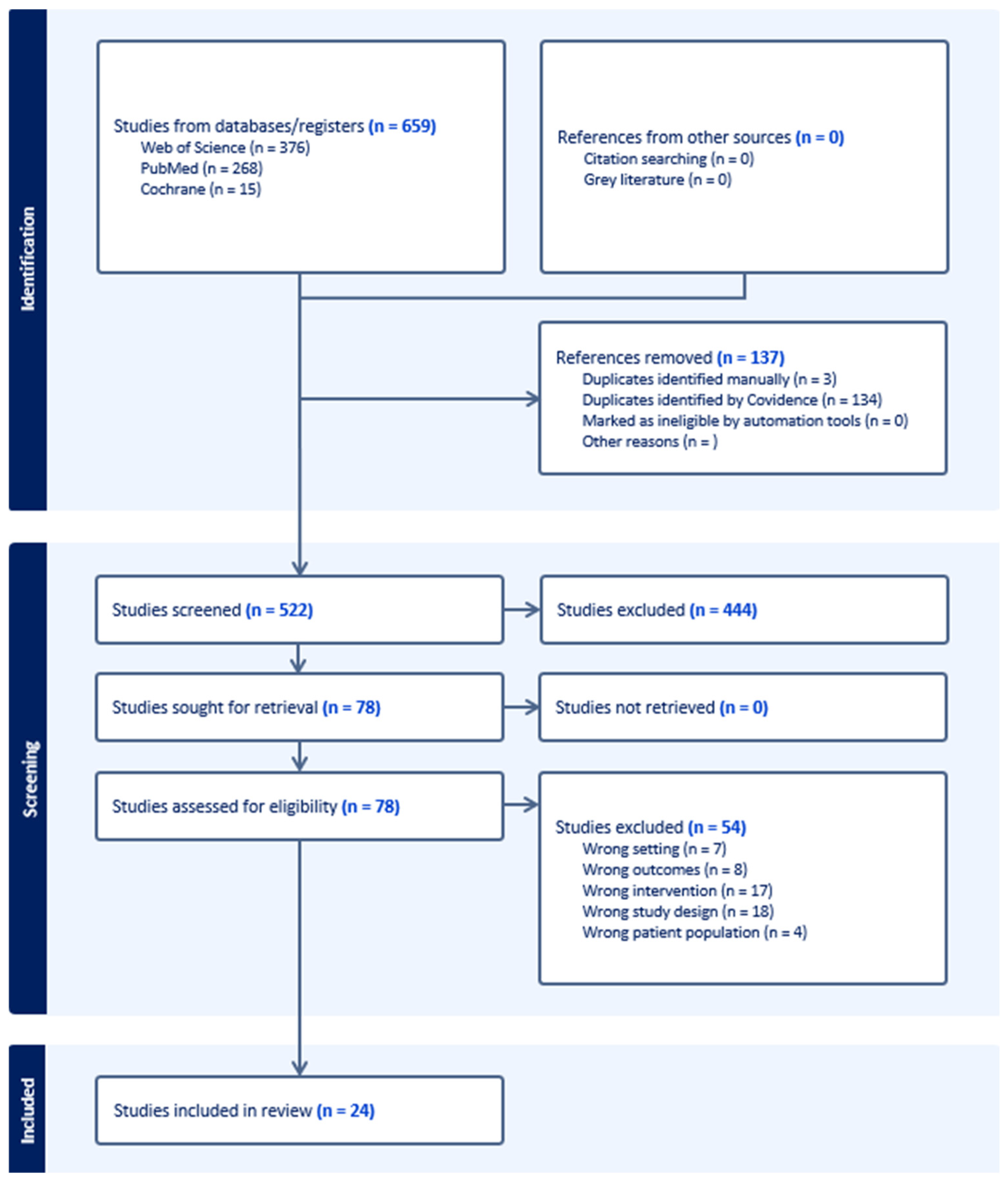 Ebj 07 00004 g001 Ebj 07 00004 g001