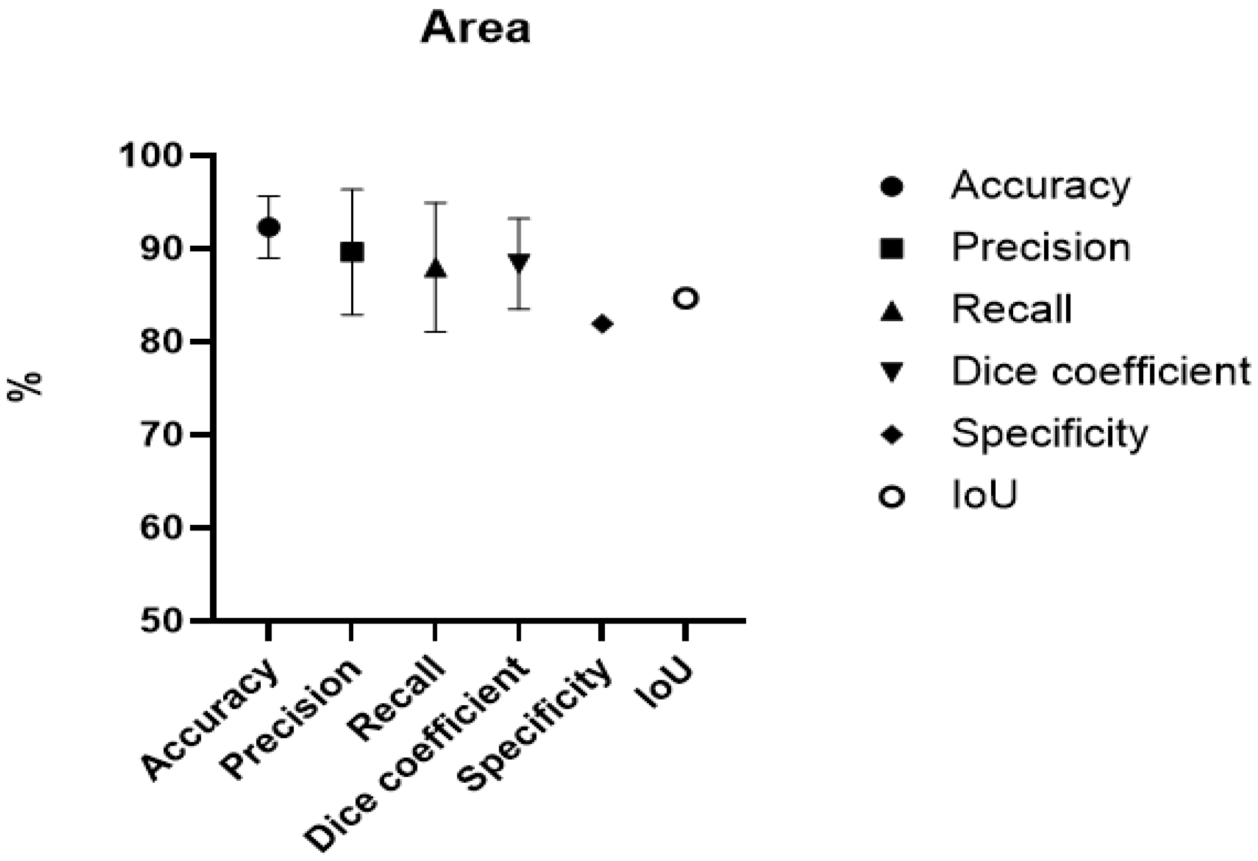 Ebj 07 00004 g002 Ebj 07 00004 g002