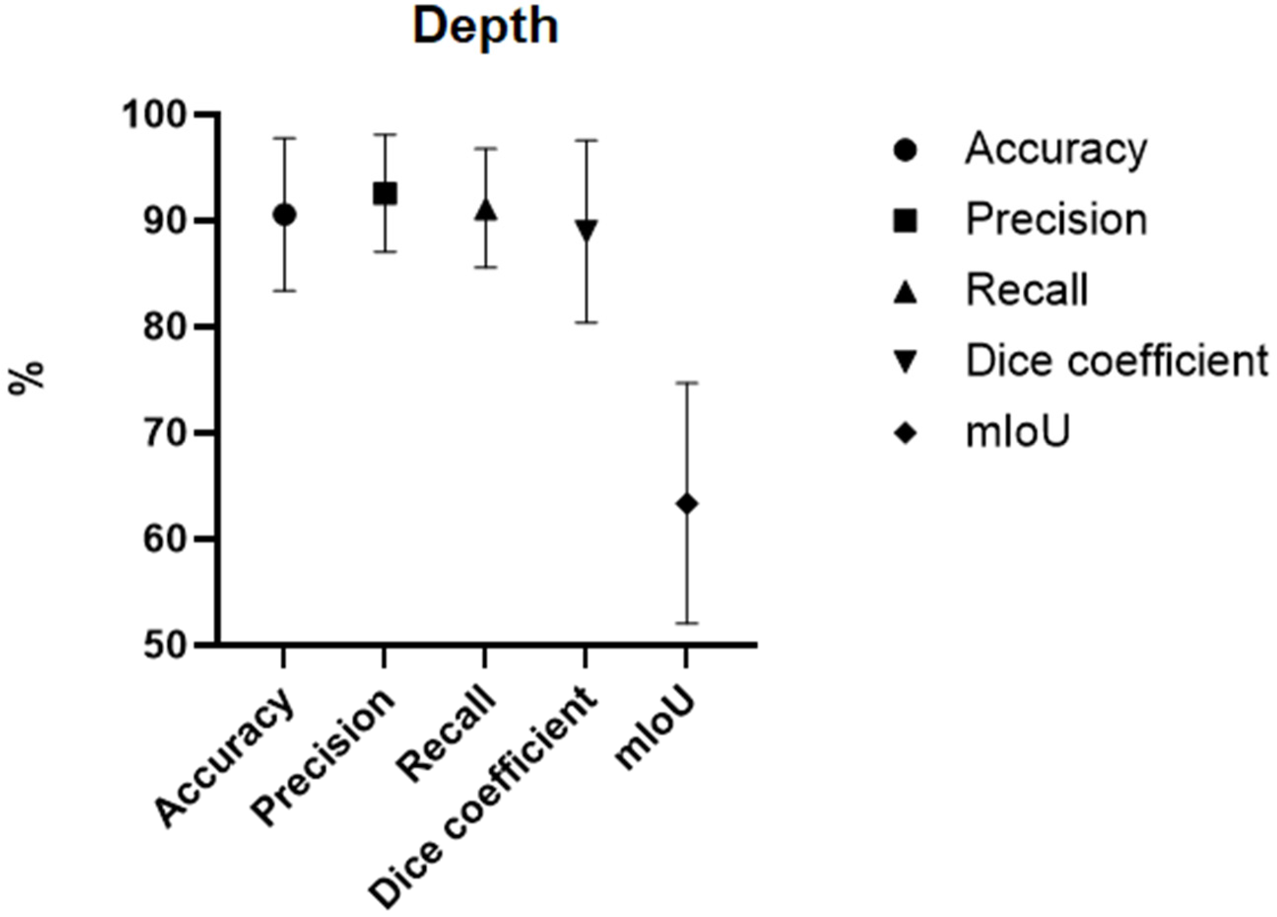 Ebj 07 00004 g003 Ebj 07 00004 g003