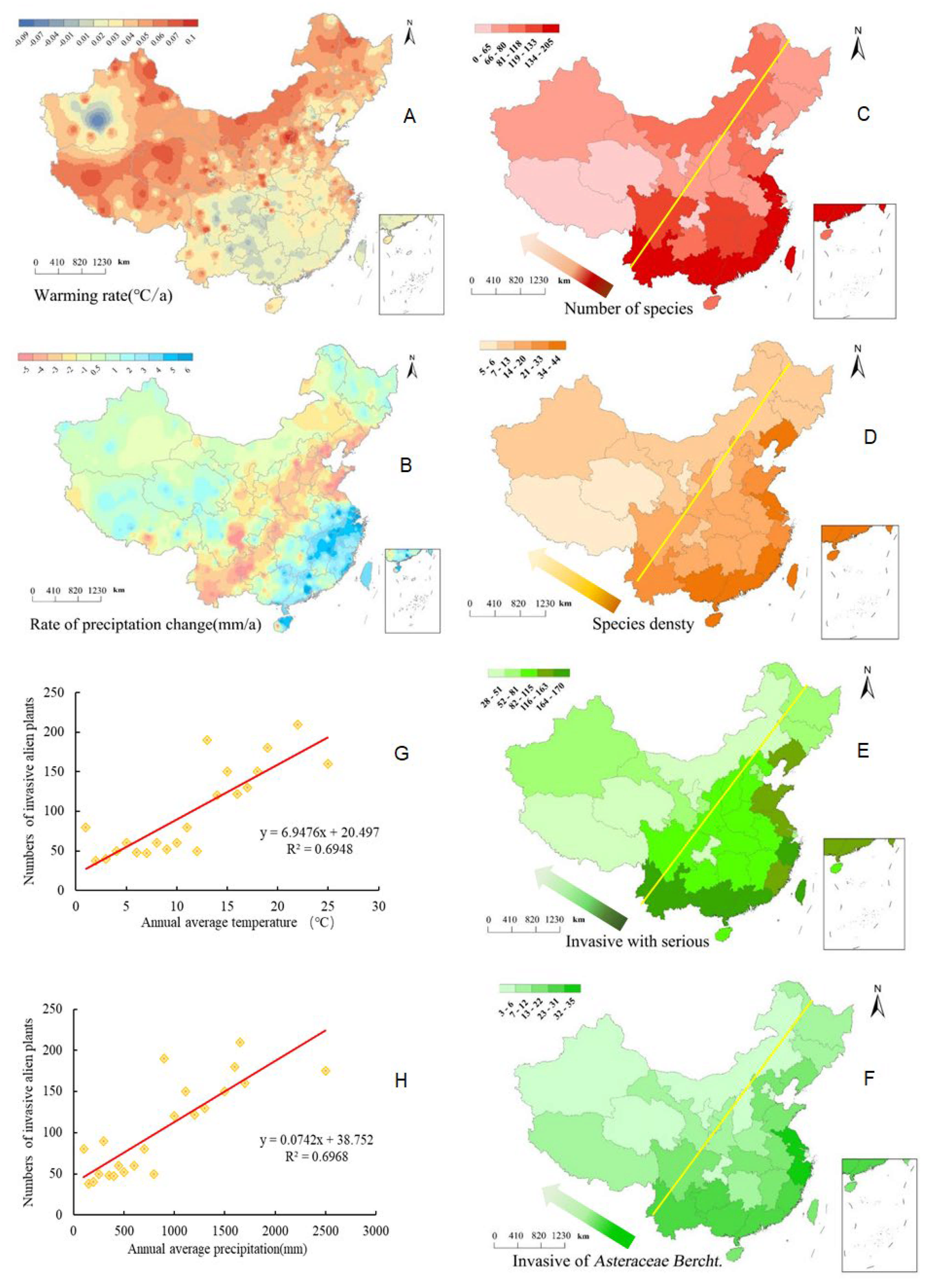 Ecologies 02 00018 g003