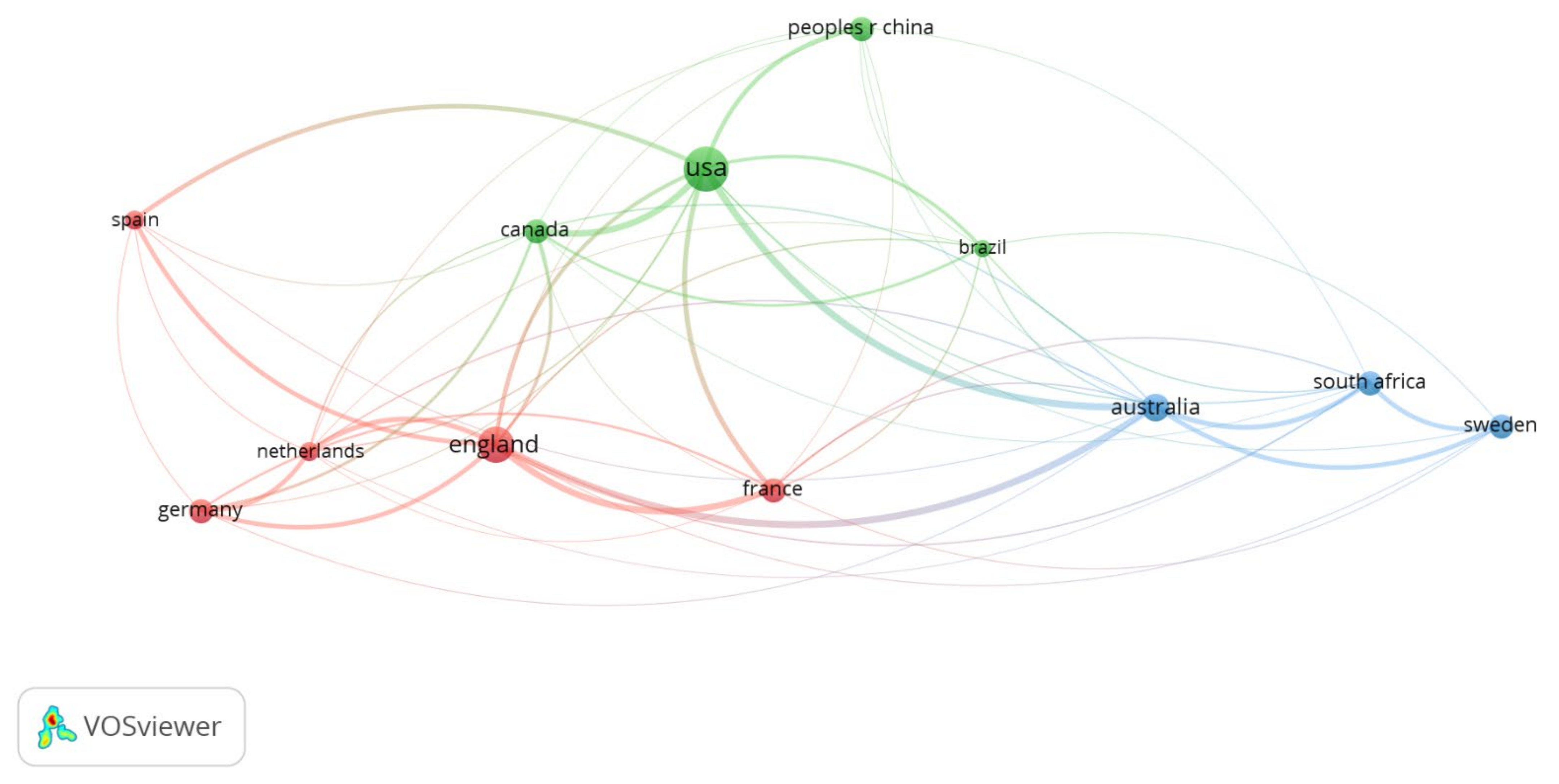 Ecologies 02 00021 g004