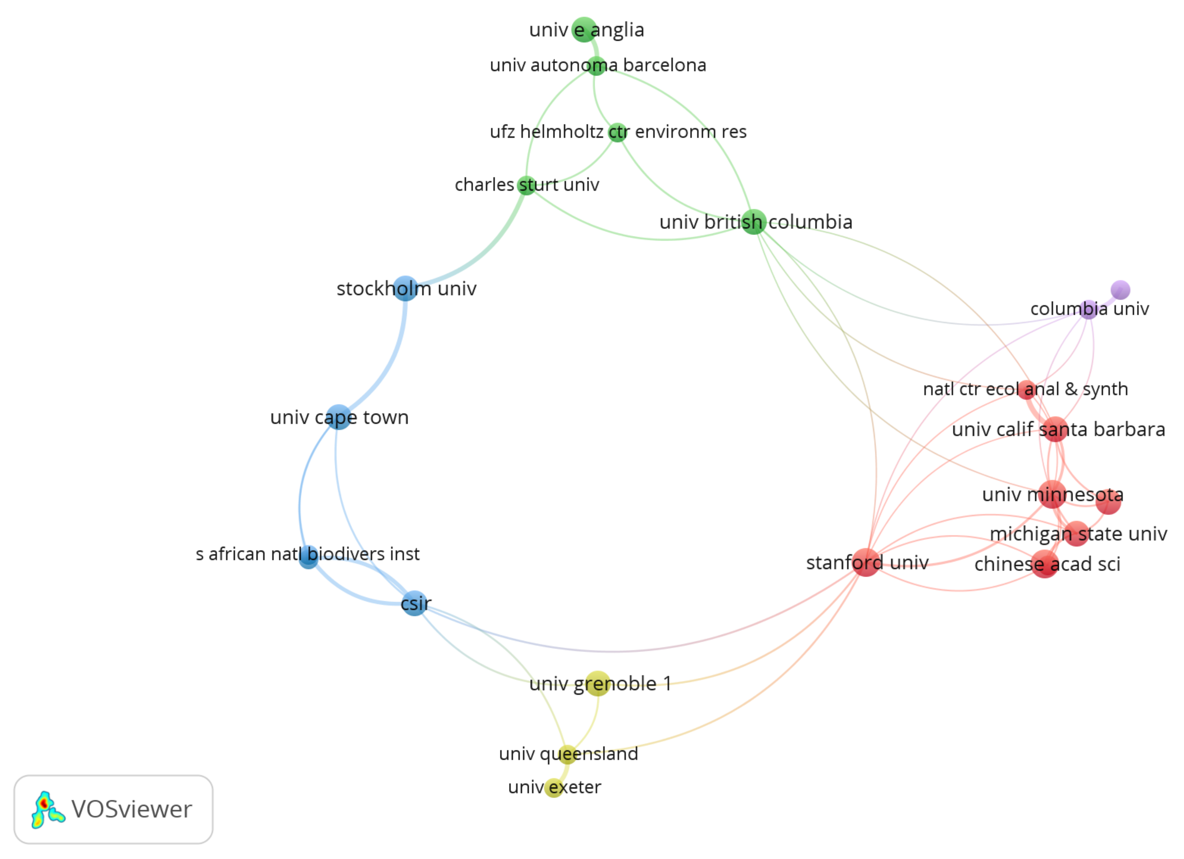 Ecologies 02 00021 g005
