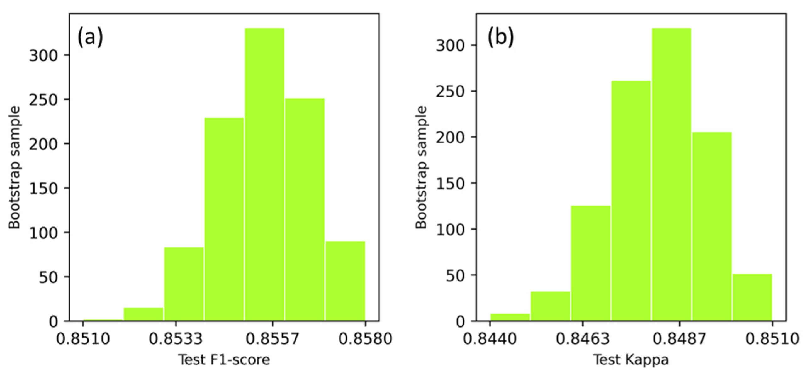 Ecologies 03 00025 g002