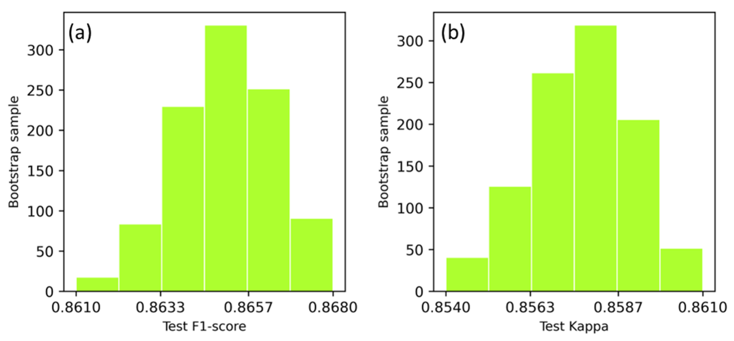 Ecologies 03 00025 g004
