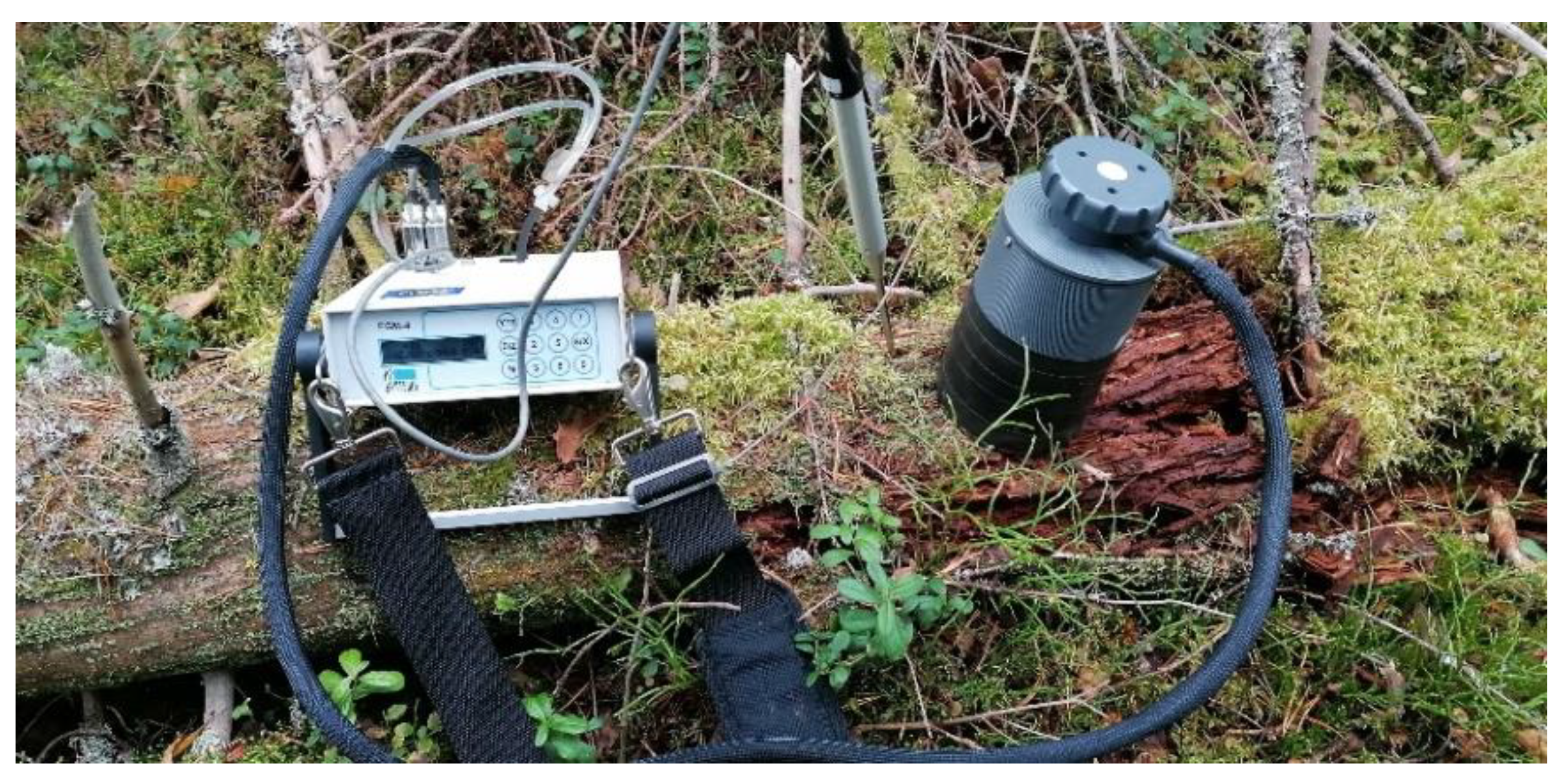 Ecologies 04 00003 g008 Ecologies 04 00003 g008