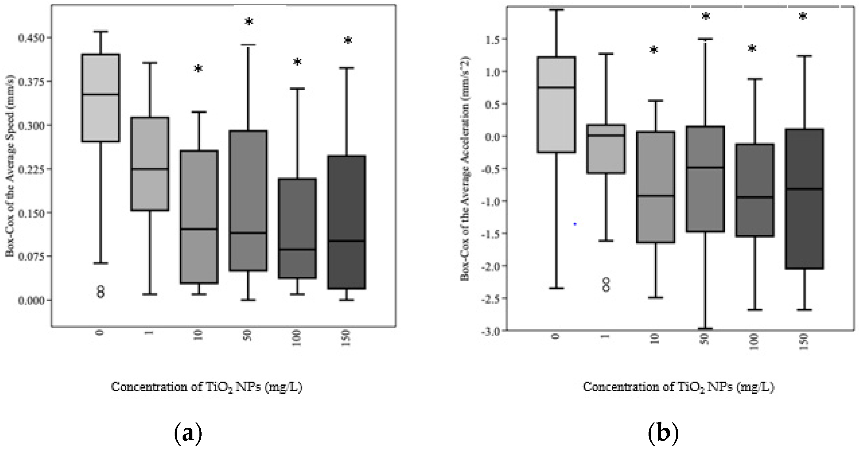 Ecologies 04 00011 g003