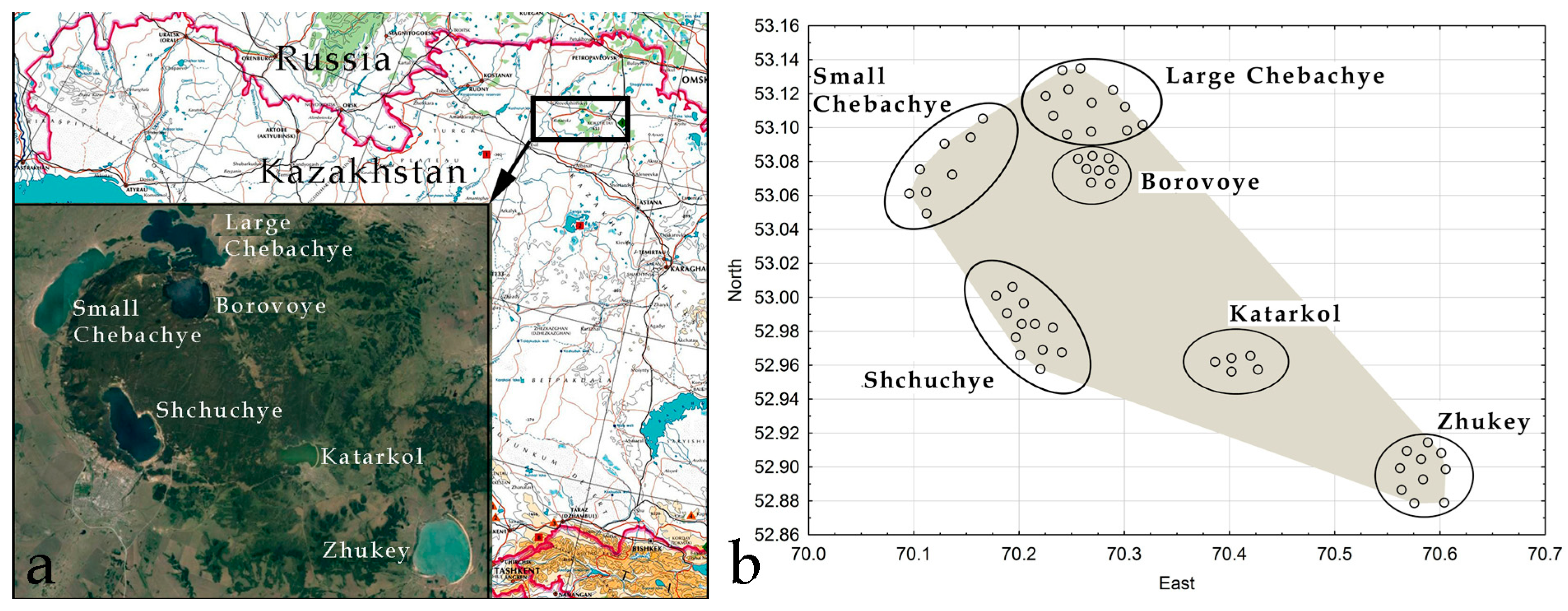 Ecologies 04 00017 g001 Ecologies 04 00017 g001